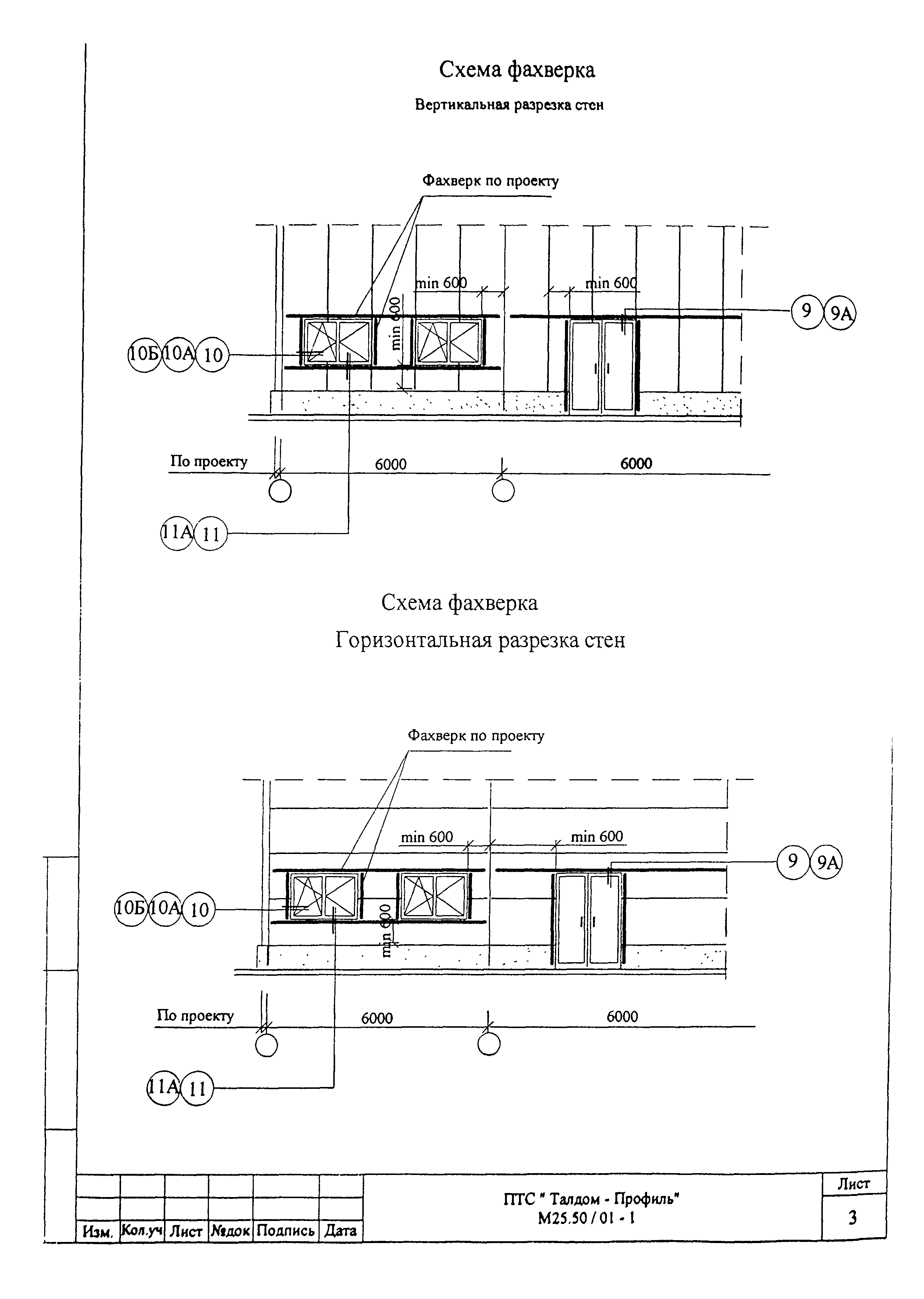 Шифр М25.50/01.И1