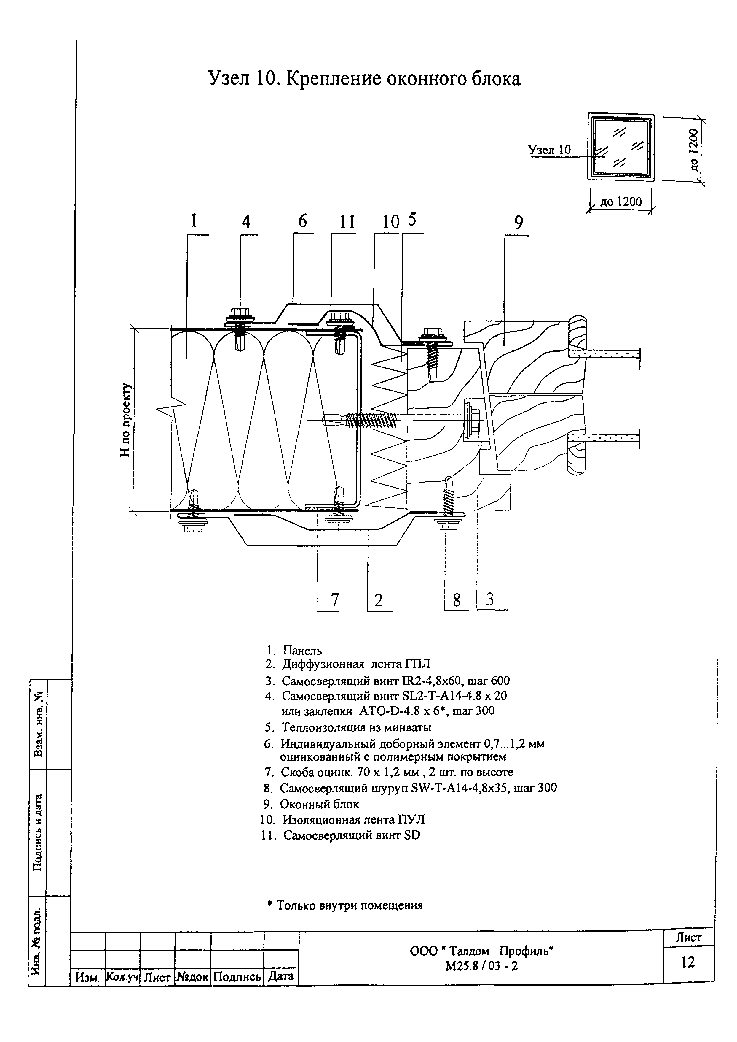 Шифр М25.50/01.И1