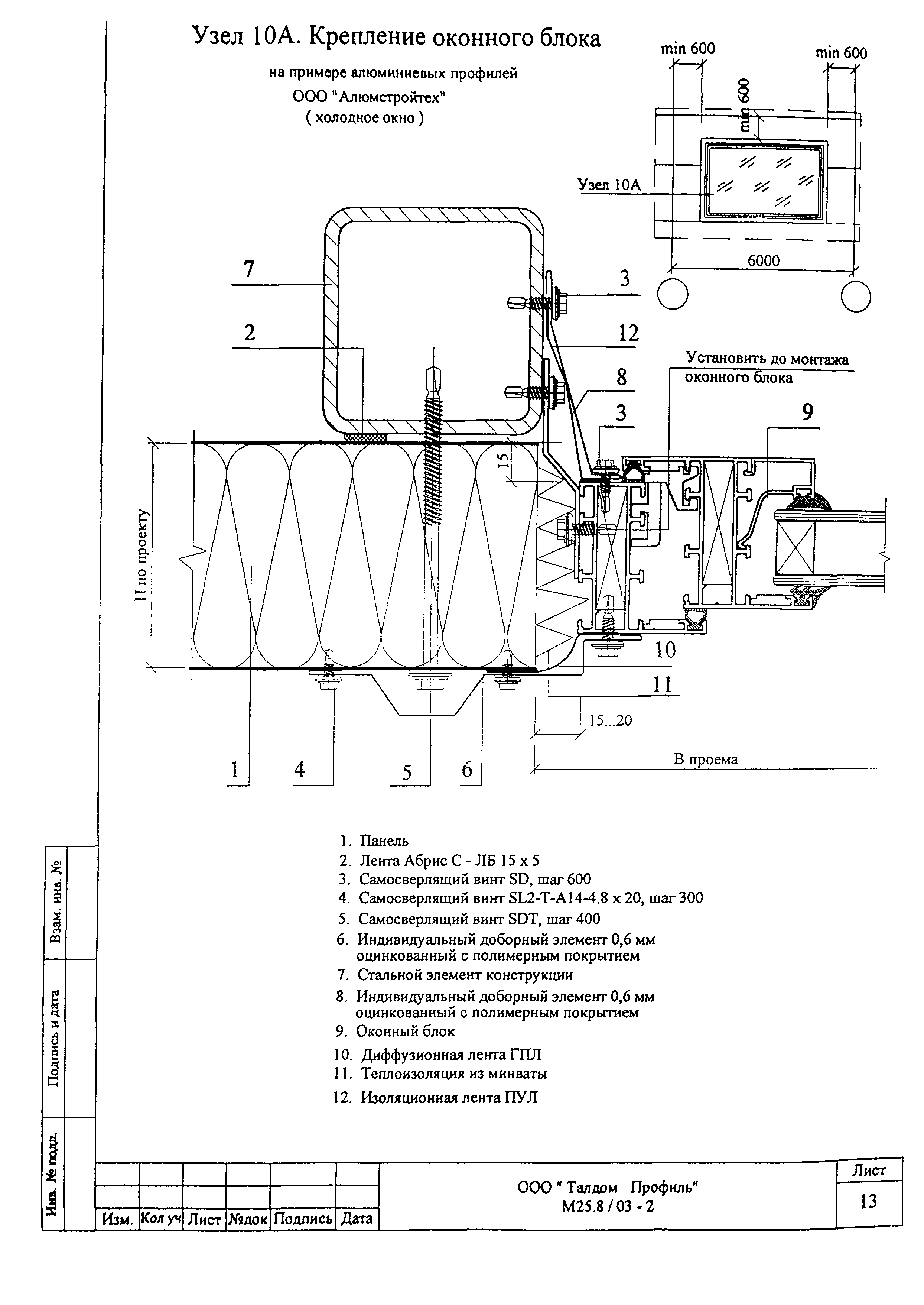 Шифр М25.50/01.И1