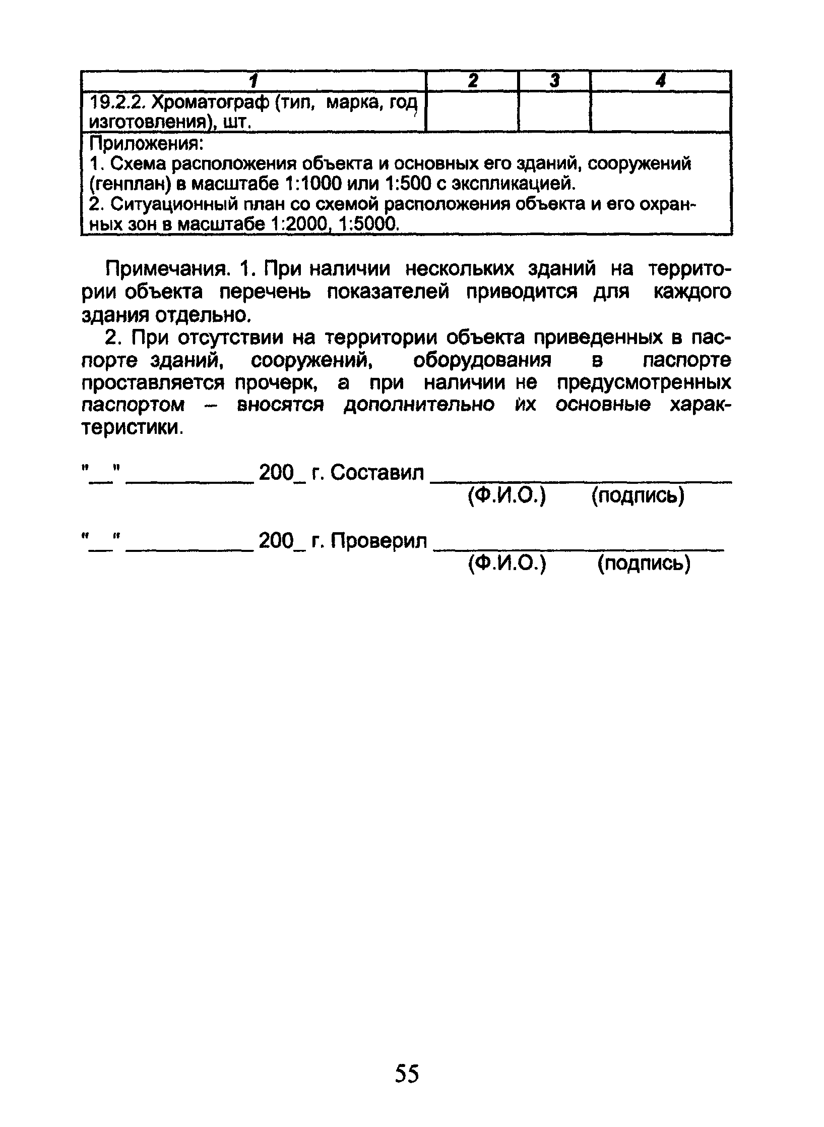 ОСТ 153-39.3-053-2003