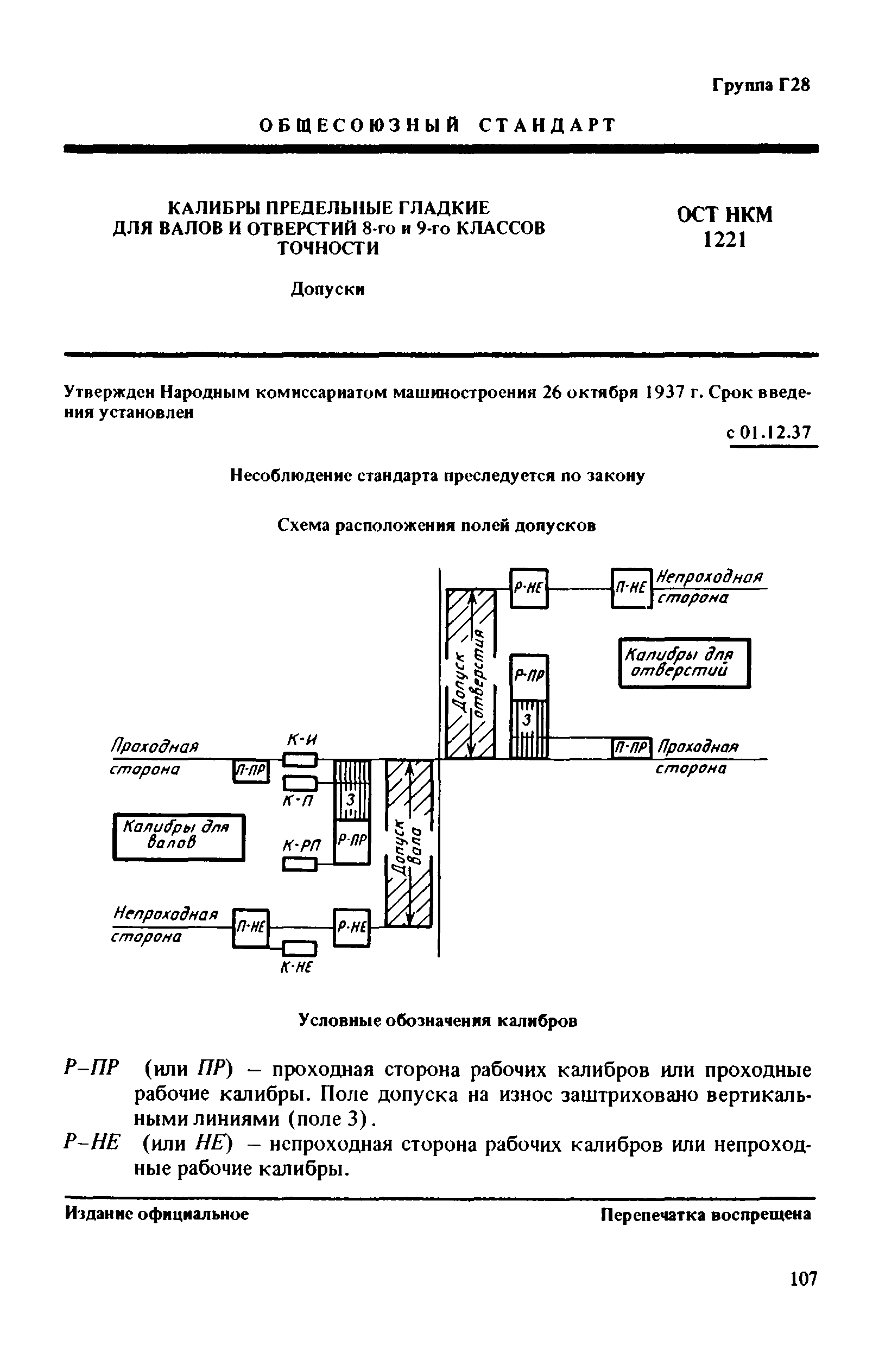 ОСТ НКМ 1221