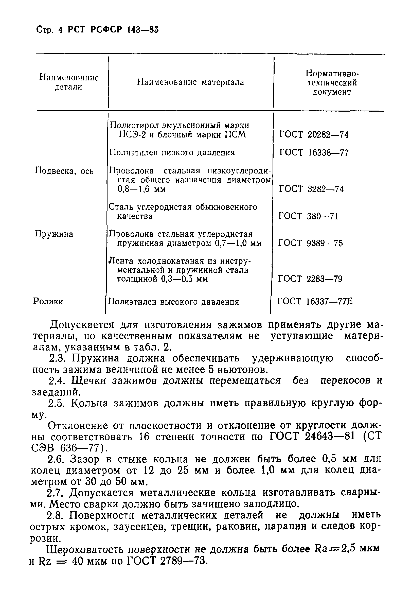 РСТ РСФСР 143-85