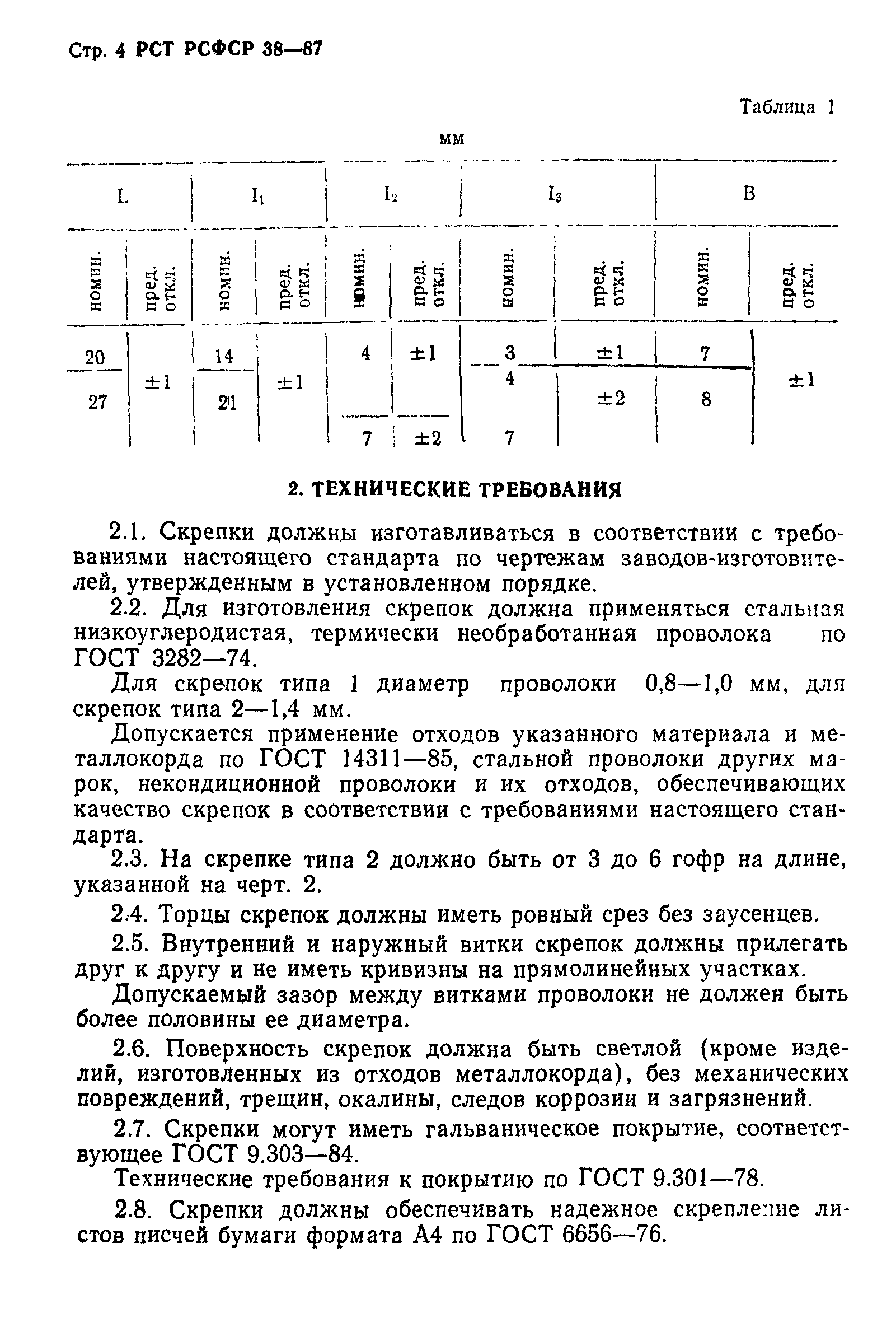 РСТ РСФСР 38-87