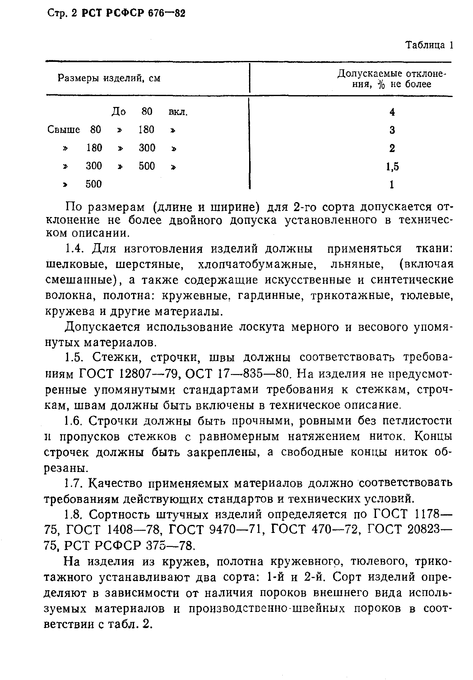 РСТ РСФСР 676-82