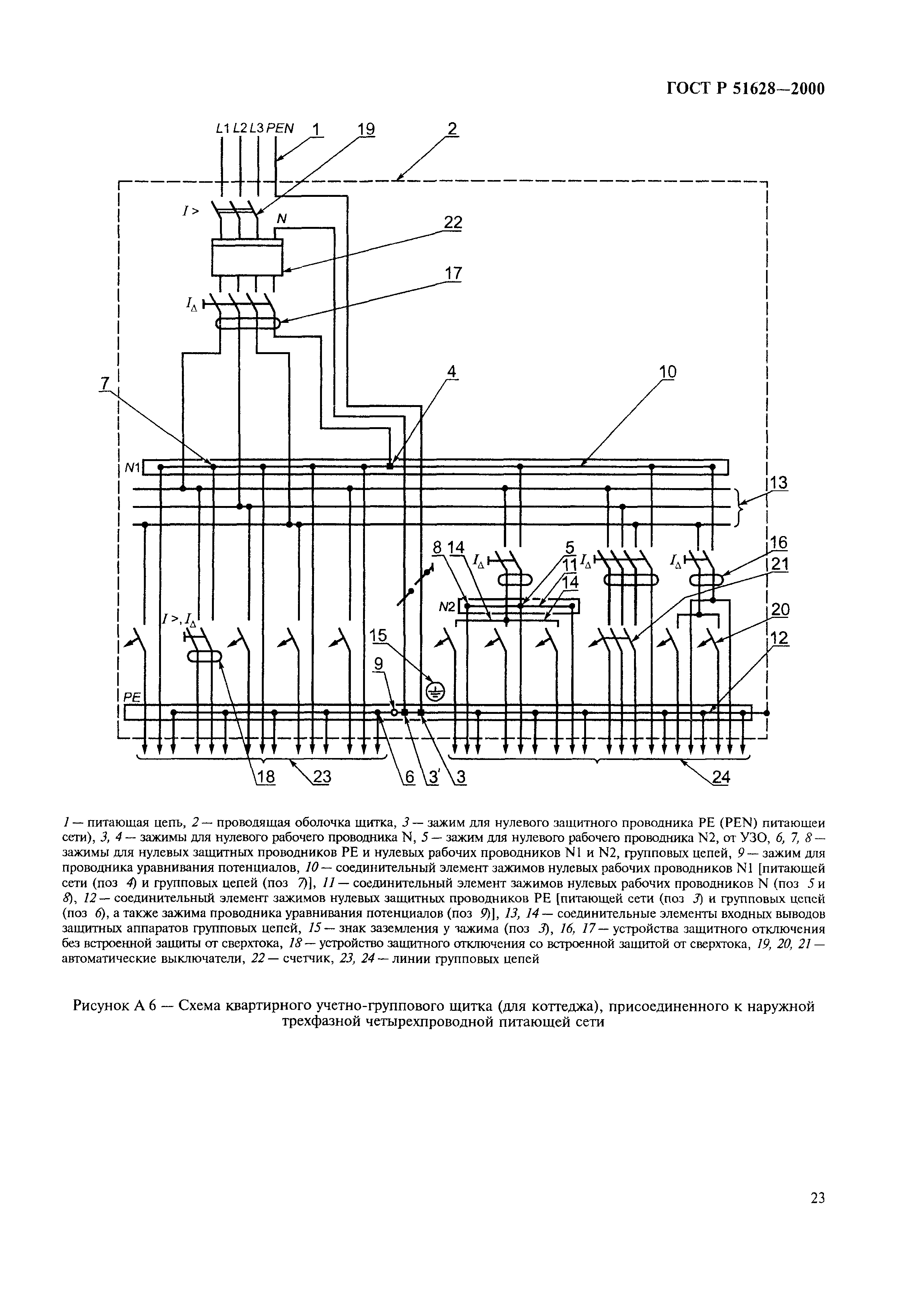 ГОСТ Р 51628-2000