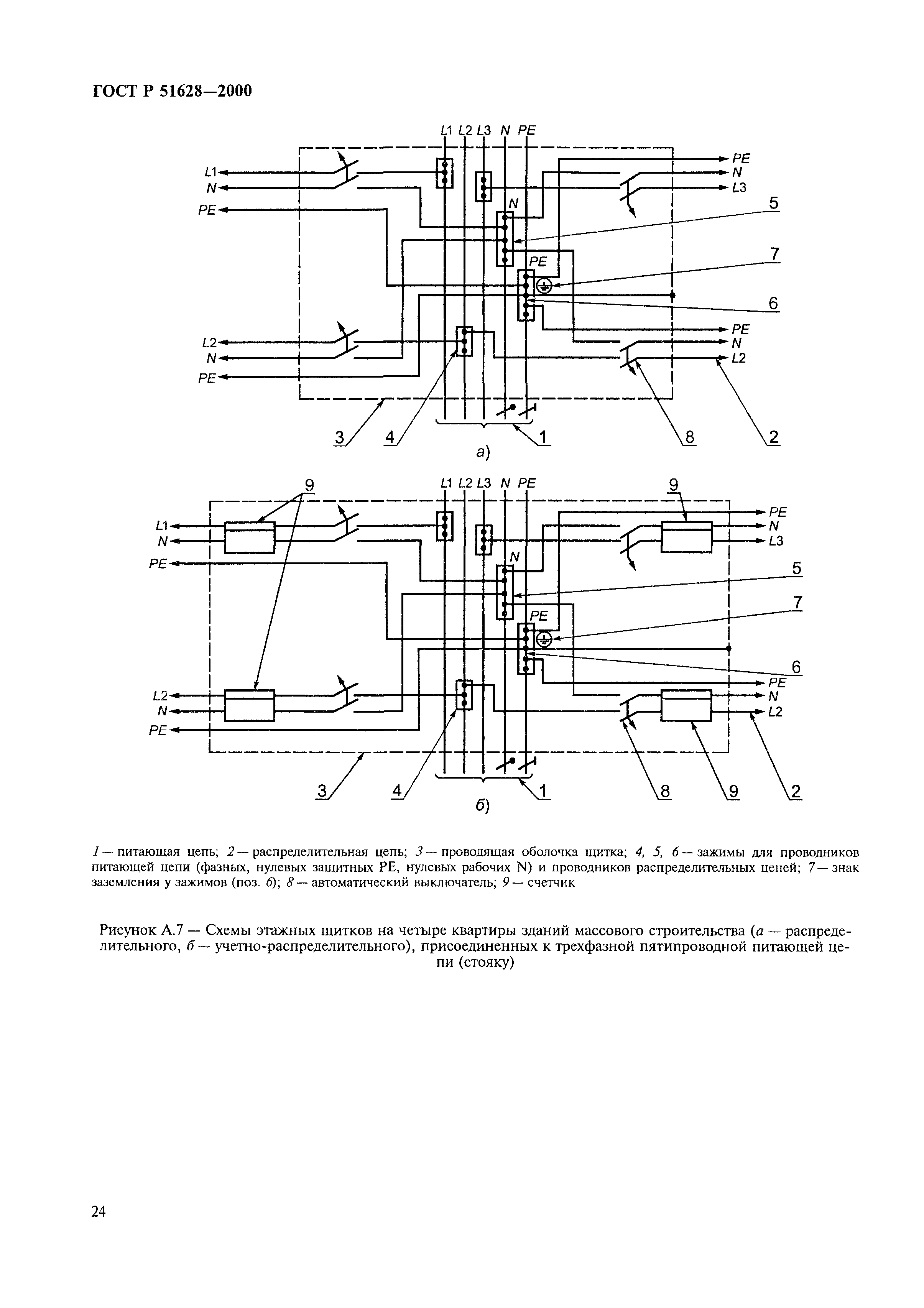 ГОСТ Р 51628-2000