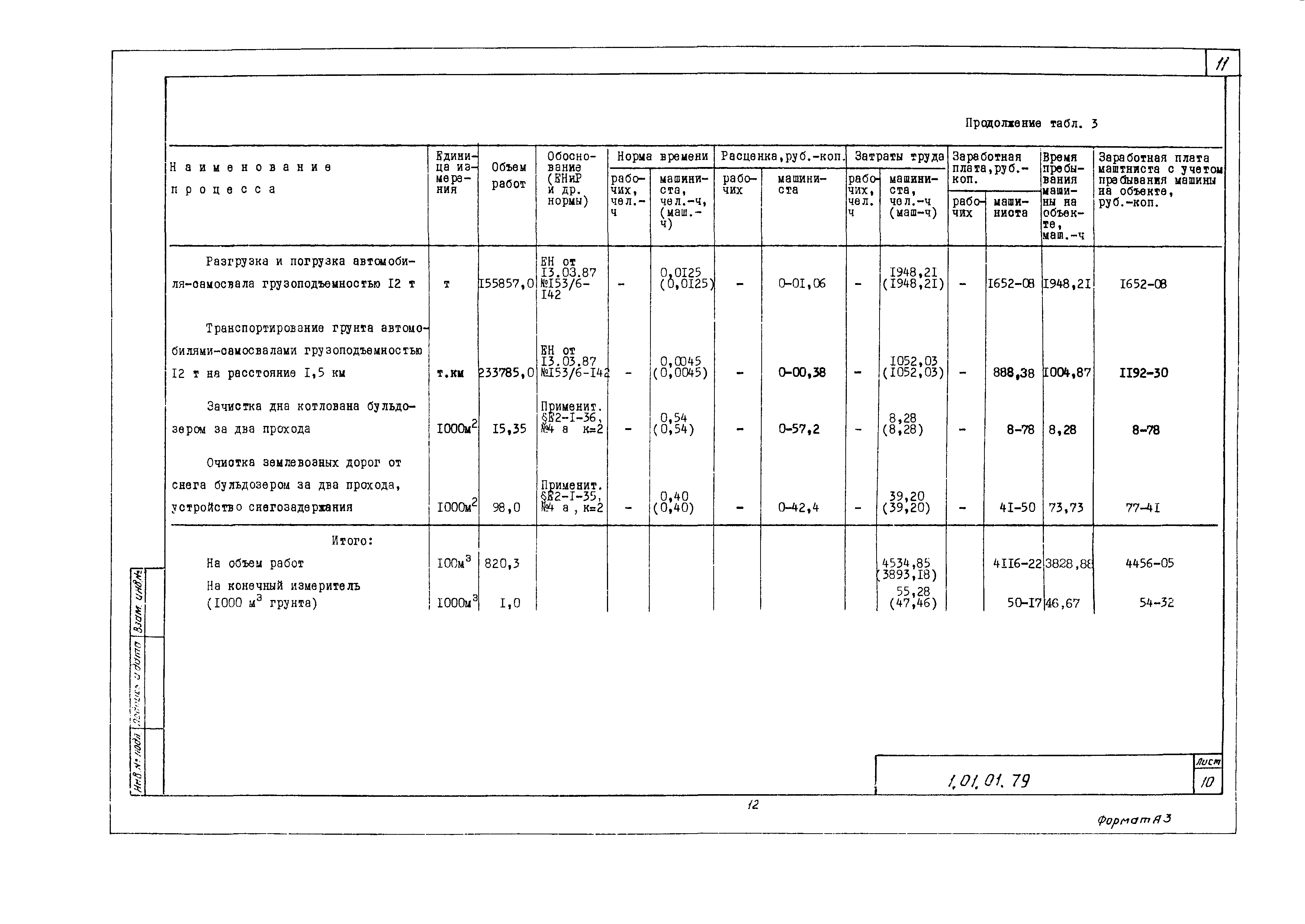 Технологическая карта 1.01.01.79