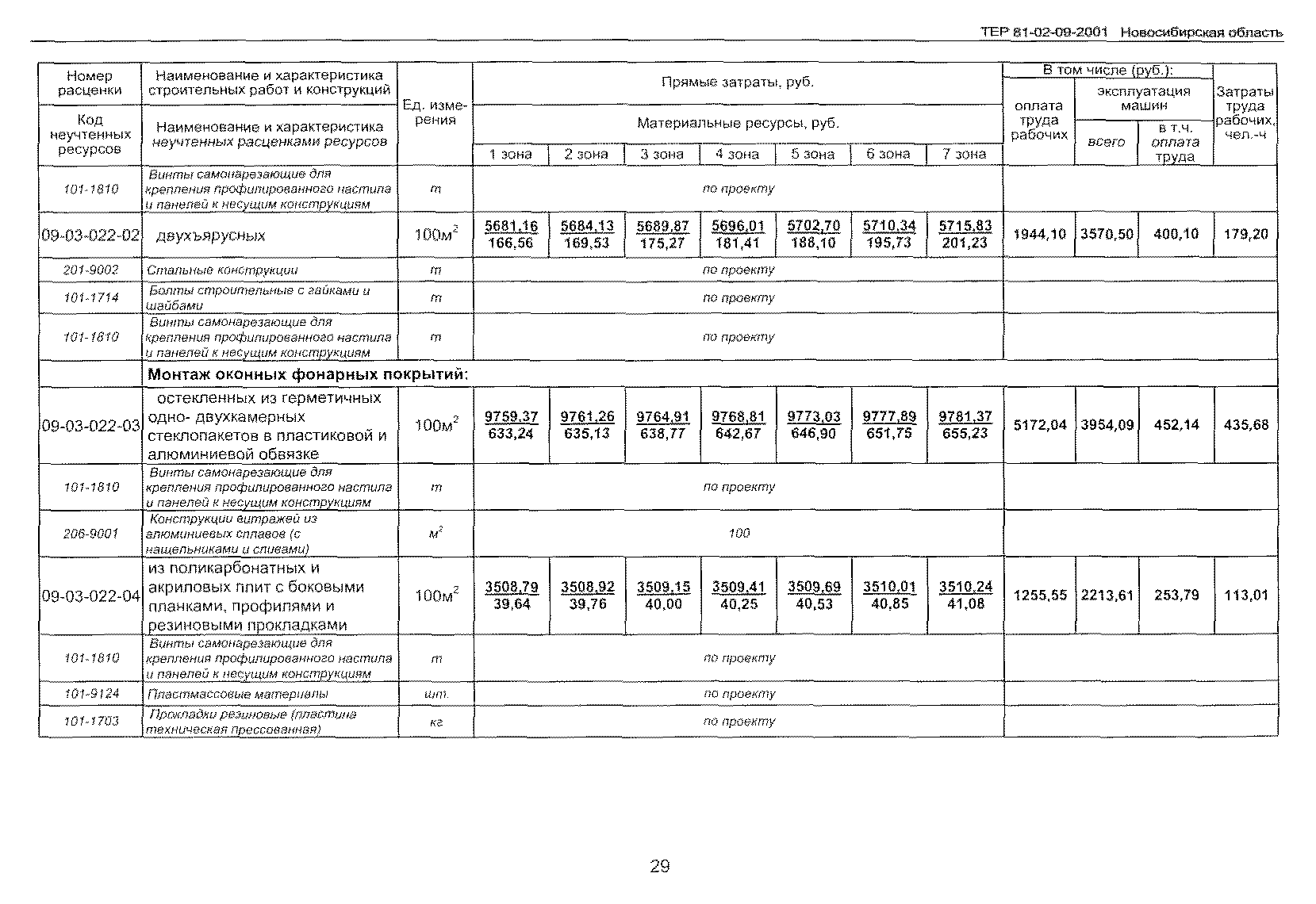 ТЕР 2001-09 Новосибирской области