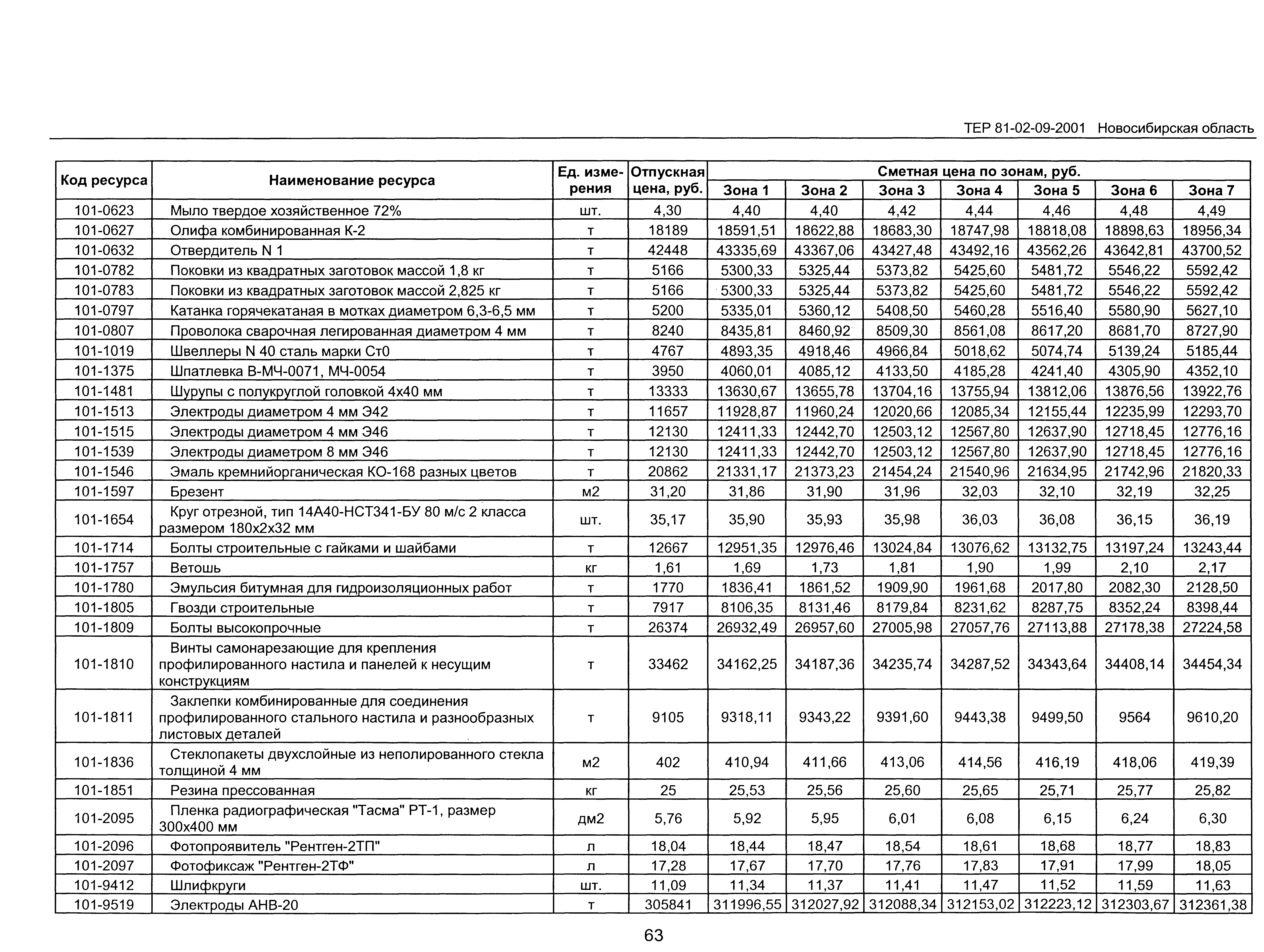 ТЕР 2001-09 Новосибирской области