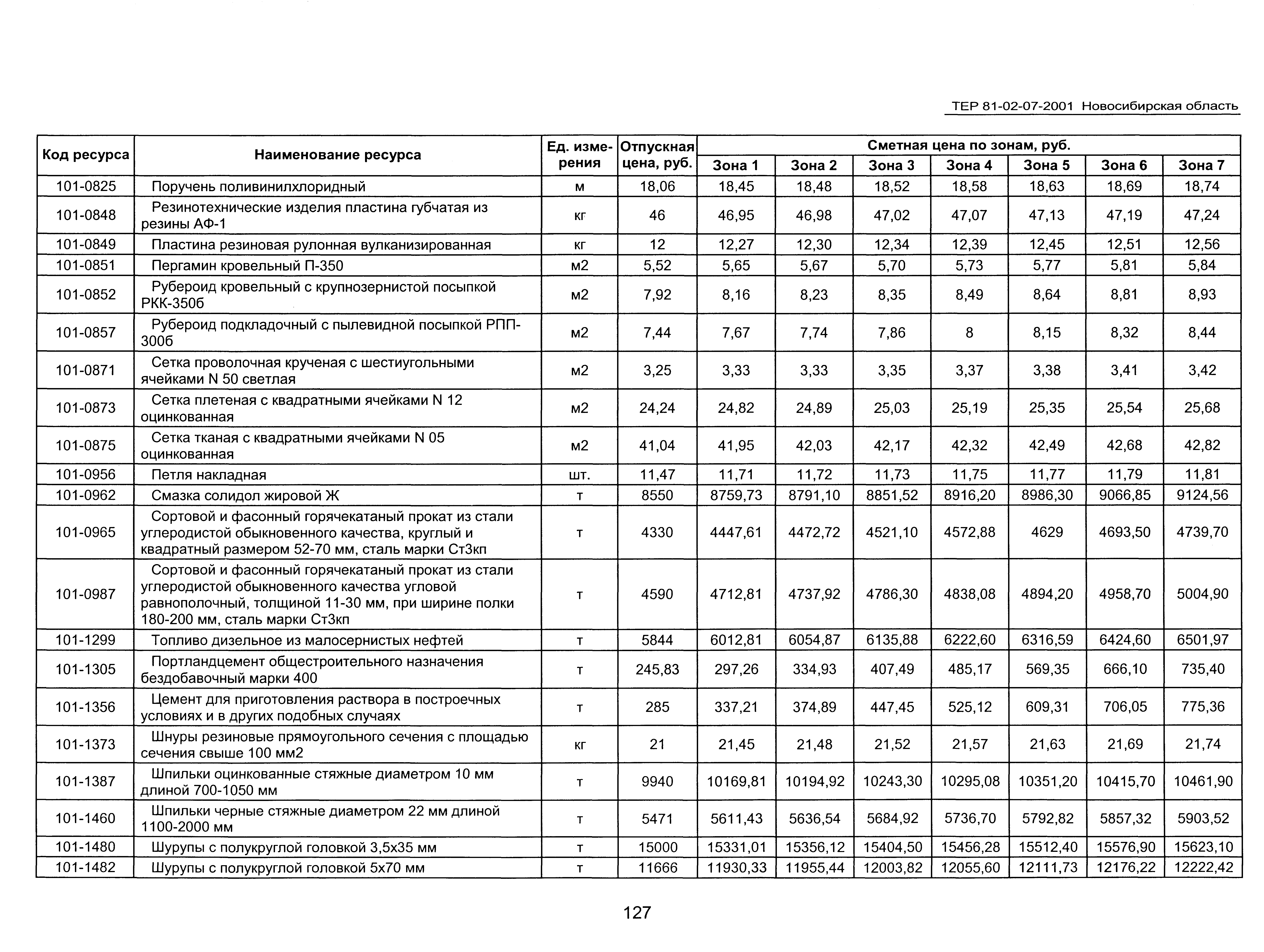 ТЕР 2001-07 Новосибирской области