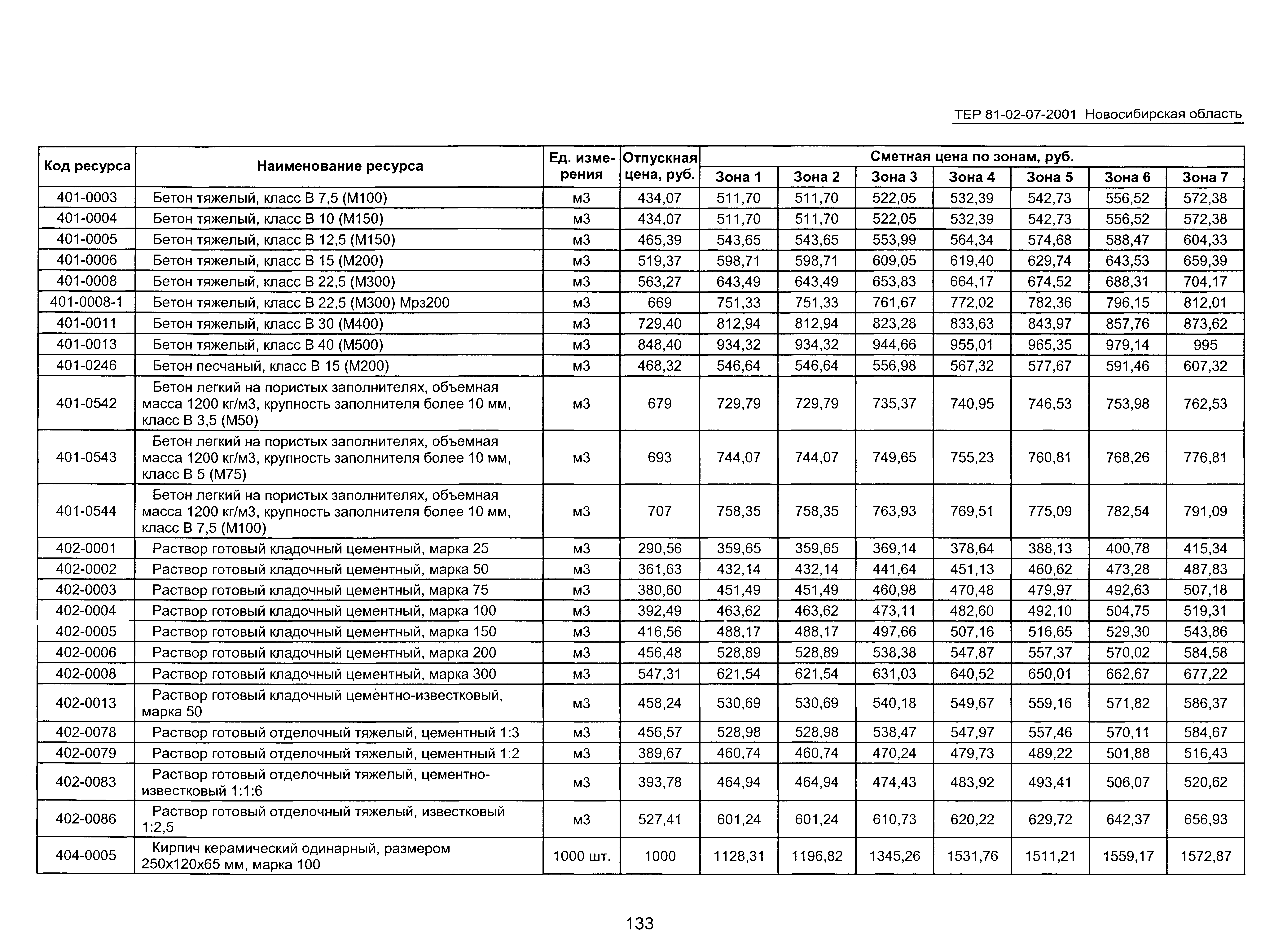 ТЕР 2001-07 Новосибирской области