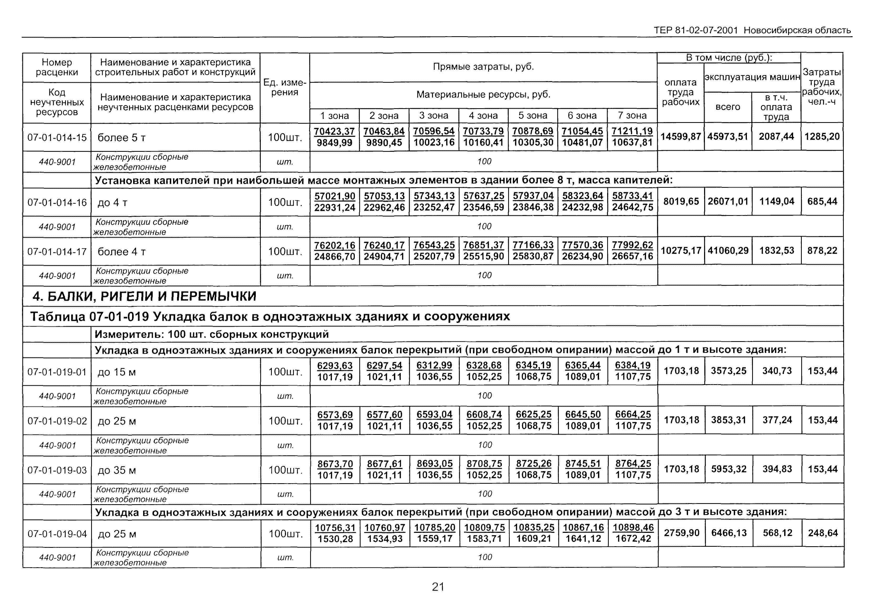 ТЕР 2001-07 Новосибирской области