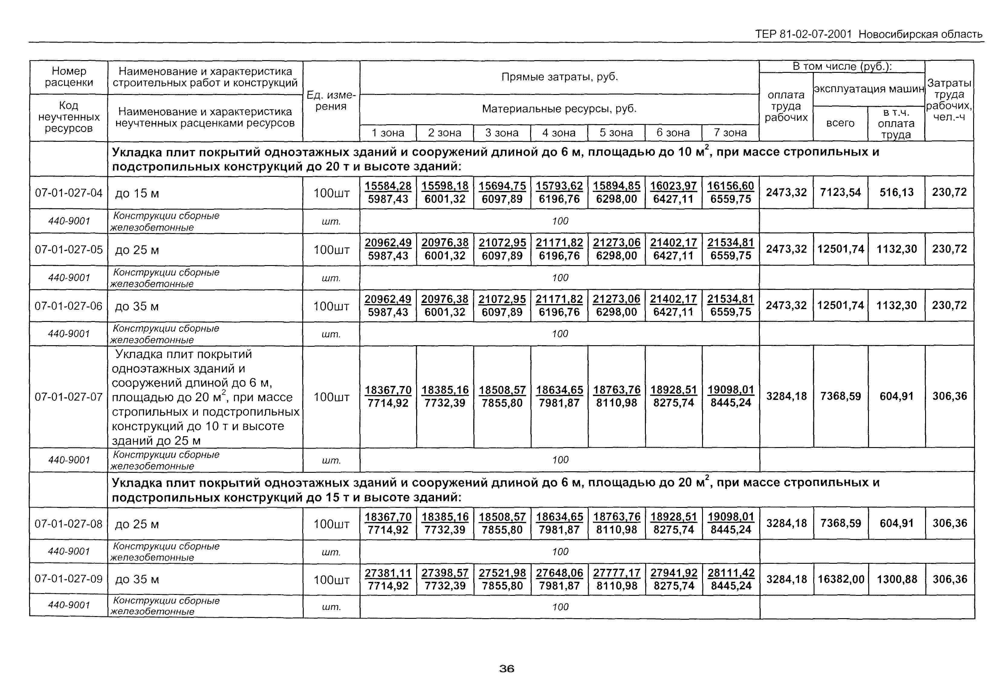 ТЕР 2001-07 Новосибирской области