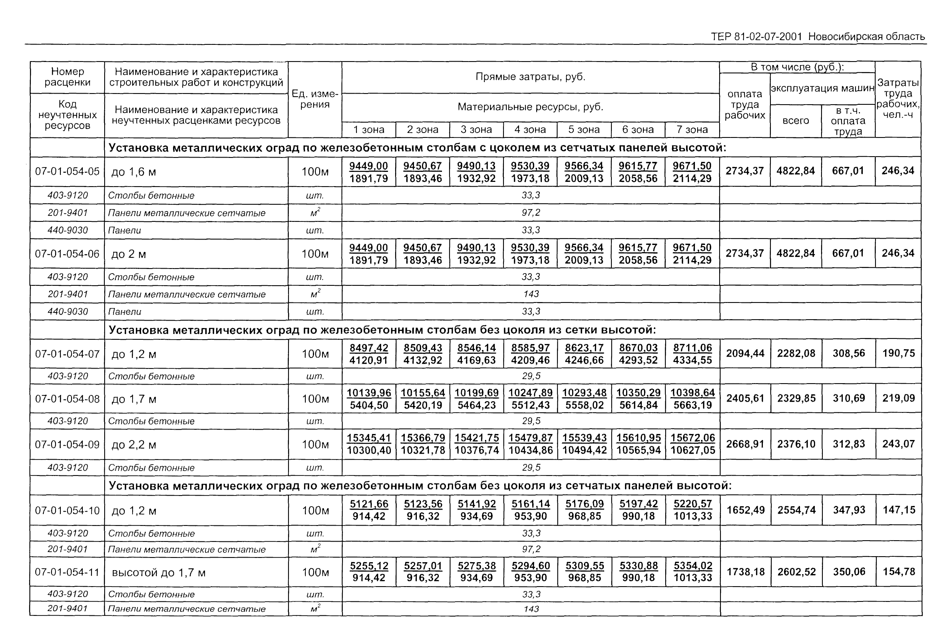 ТЕР 2001-07 Новосибирской области