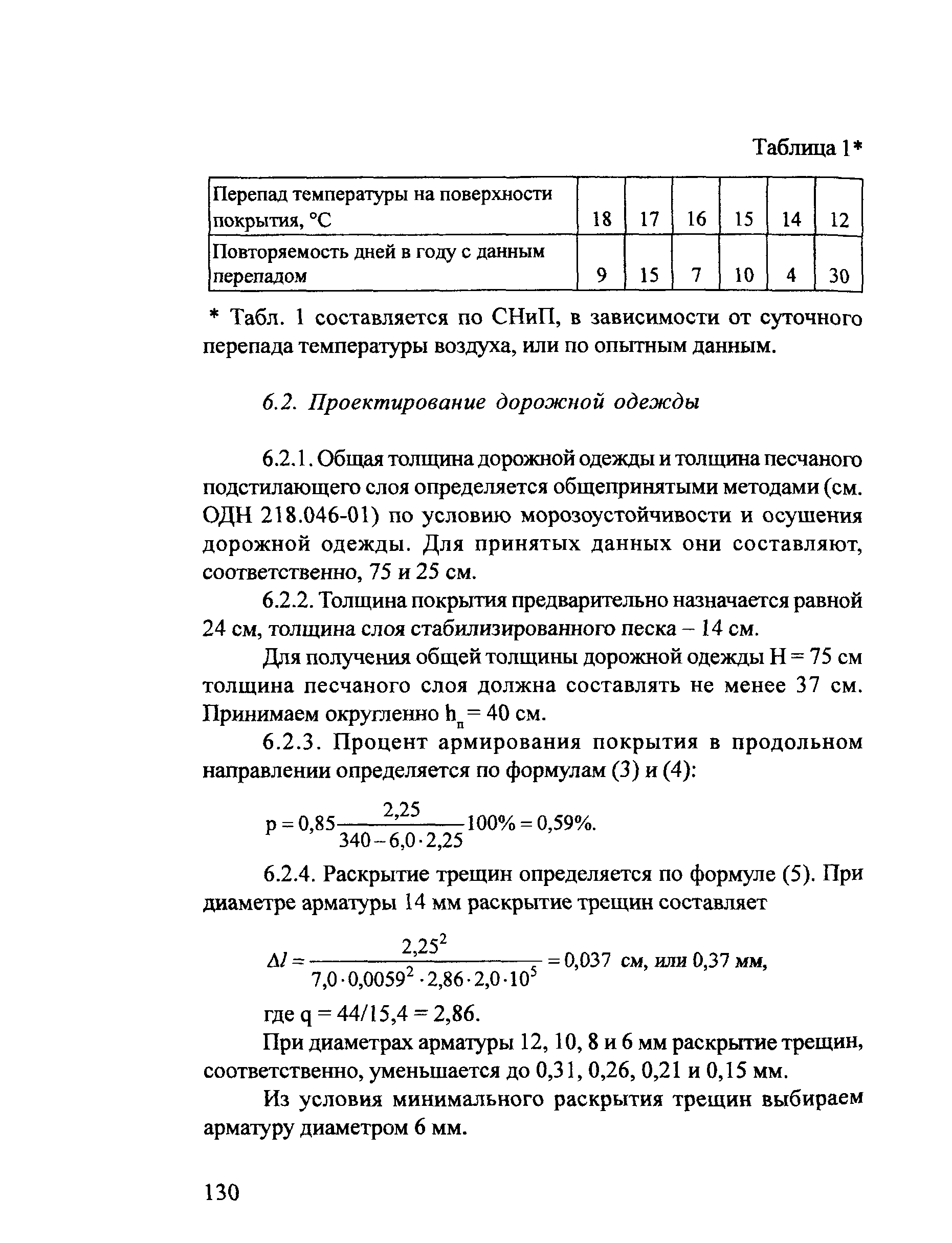 Методические рекомендации 