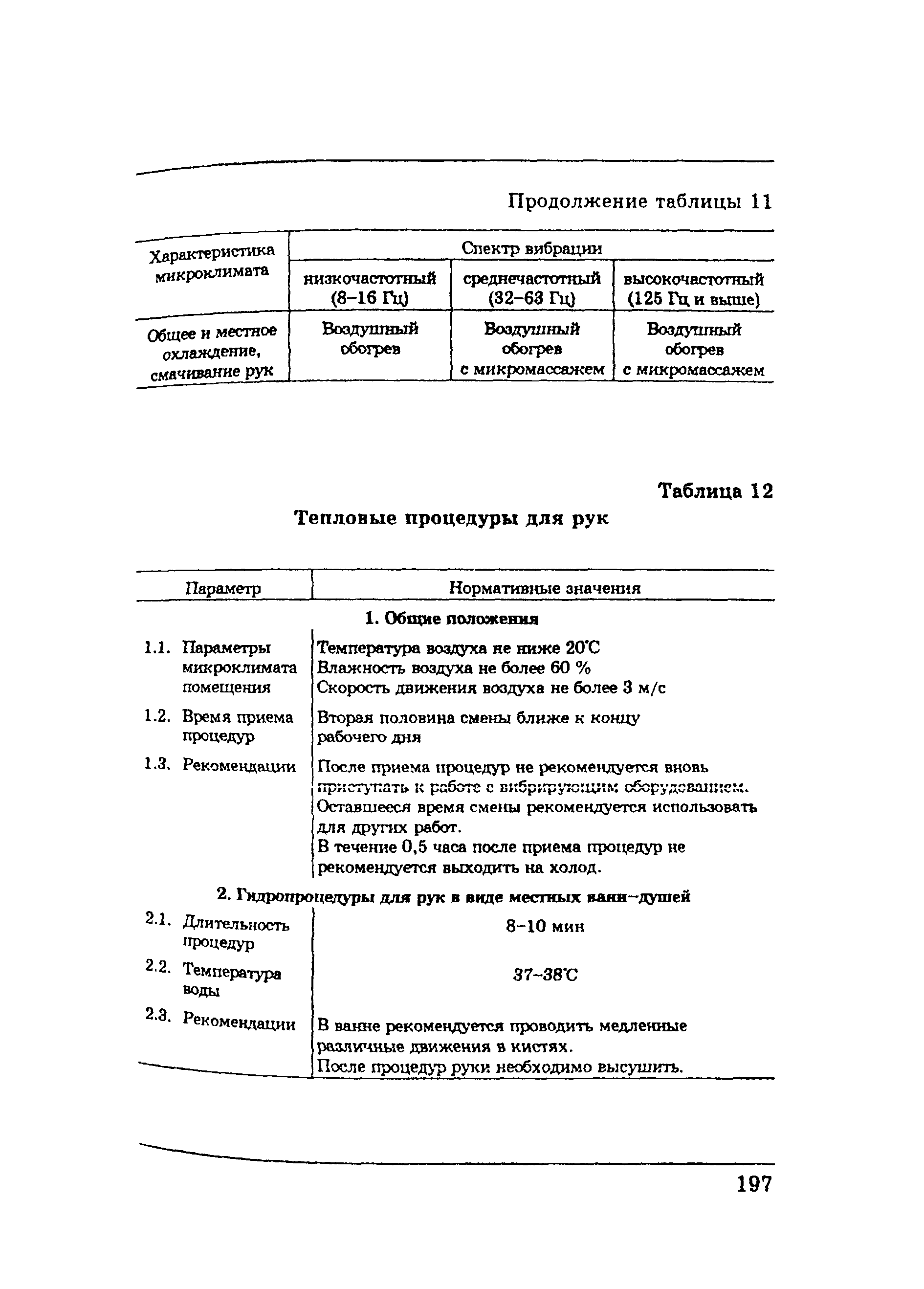 ПОТ Р М-002-97