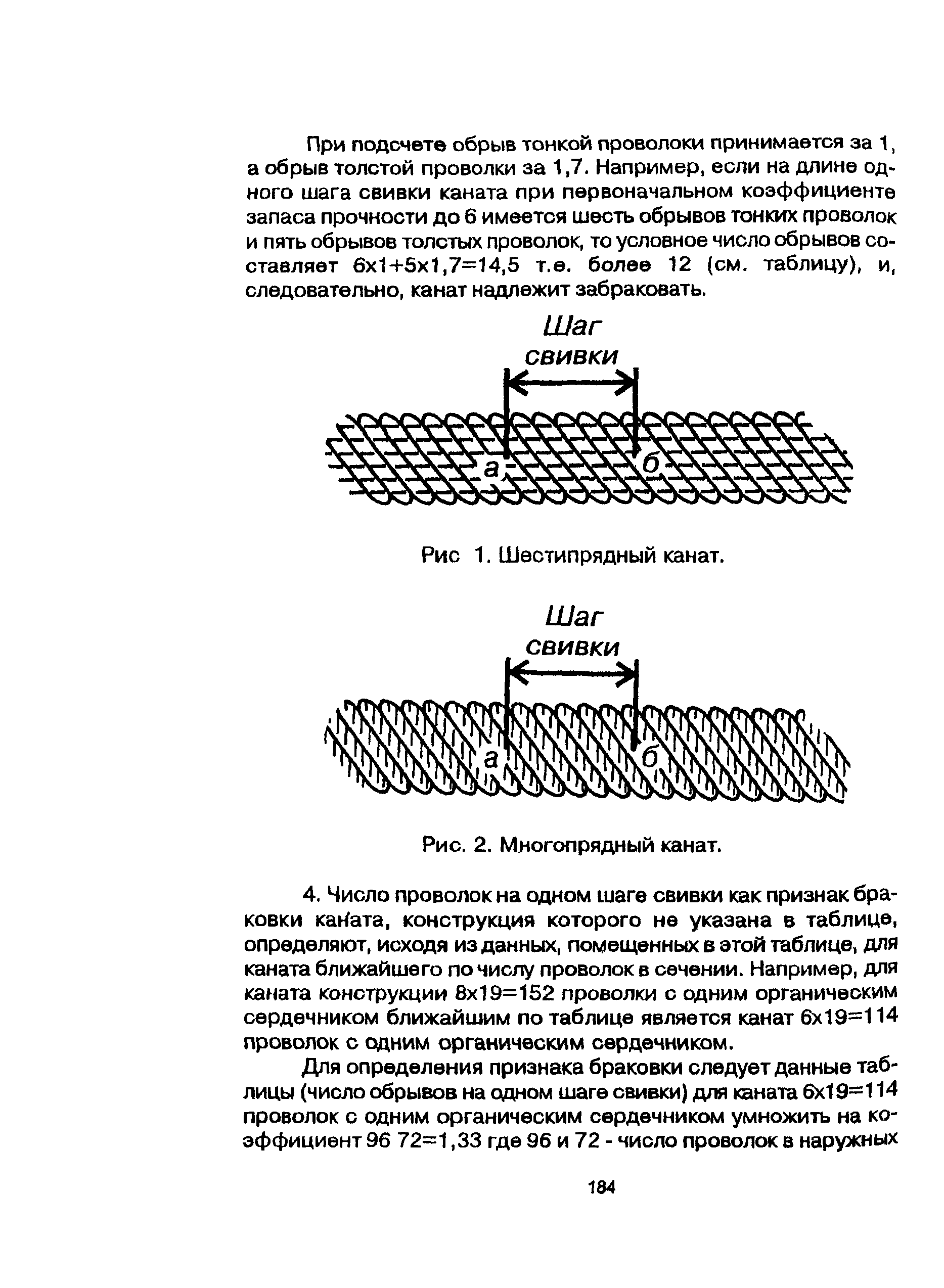 ПОТ Р М-001-97