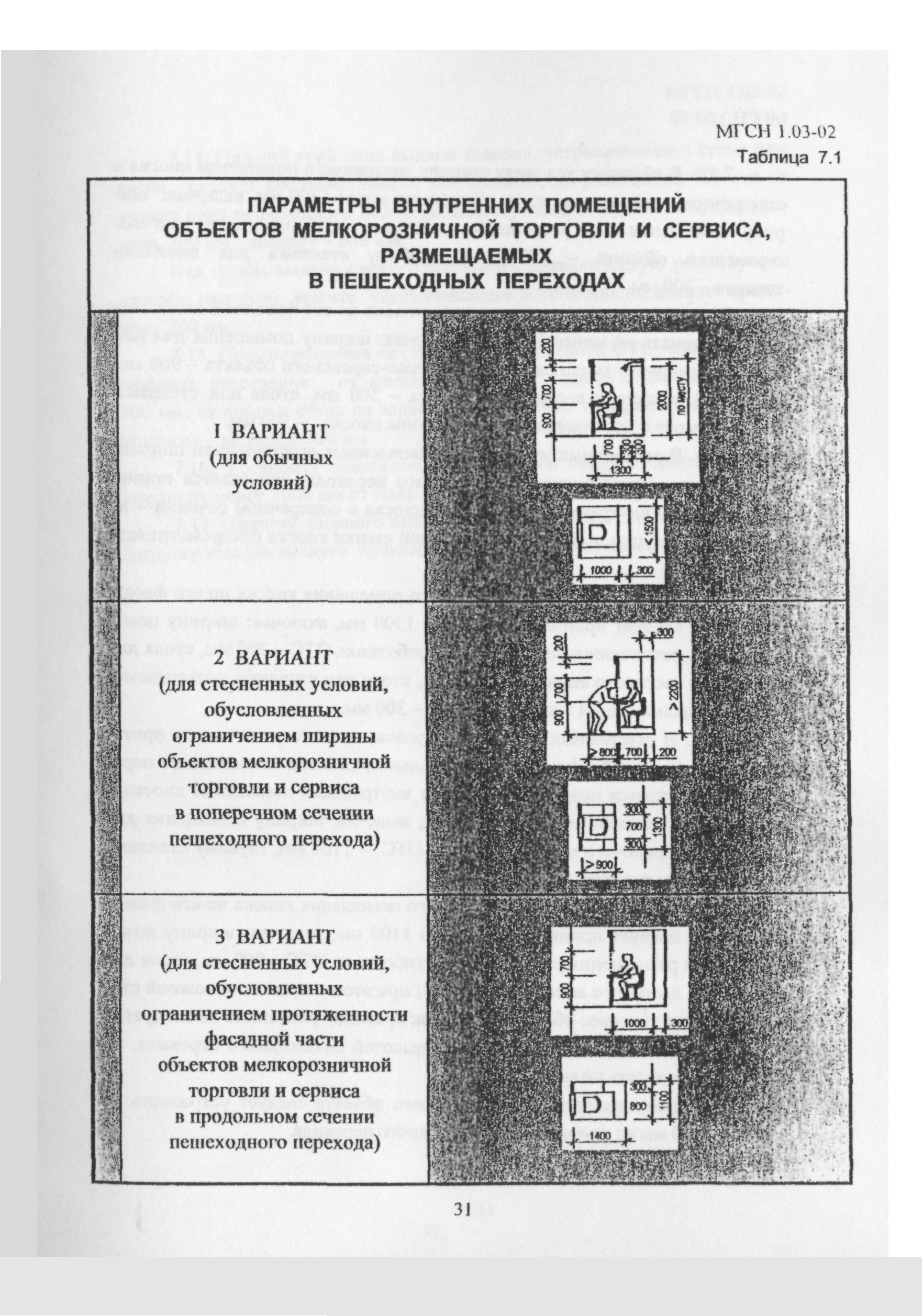 ТСН 32-302-2003