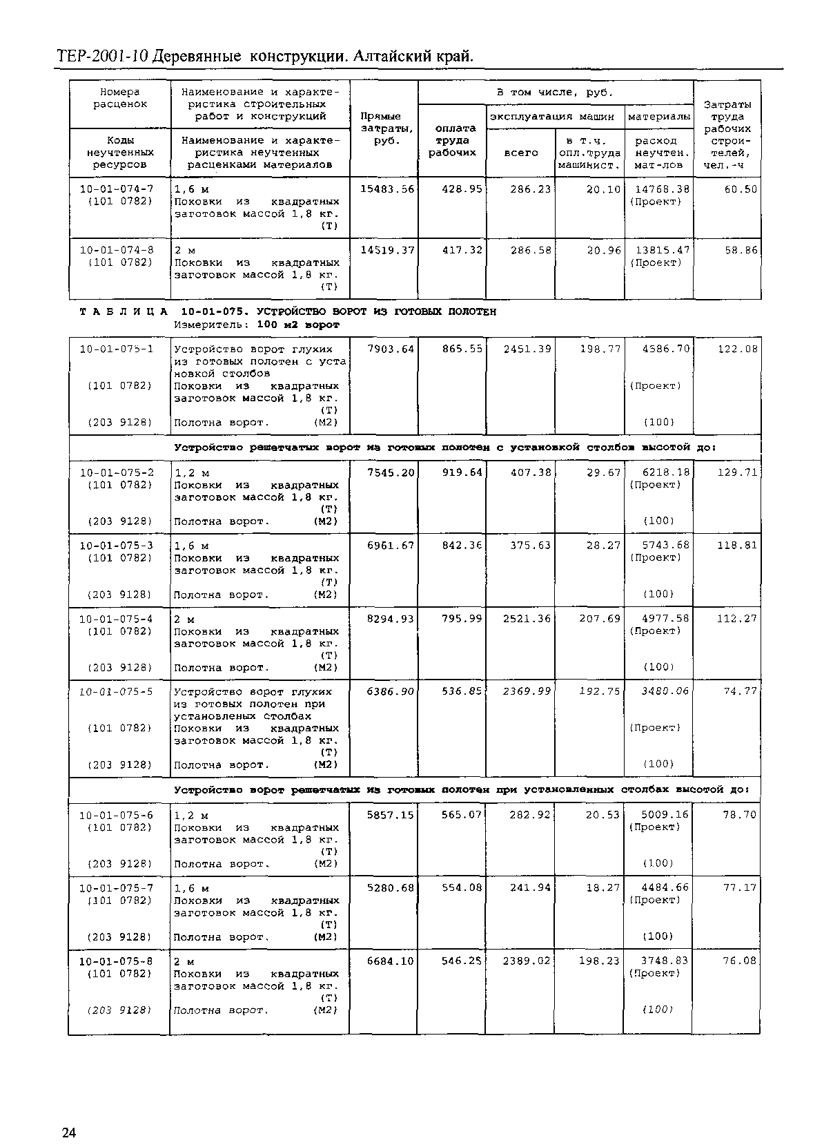 ТЕР Алтайский край 2001-10