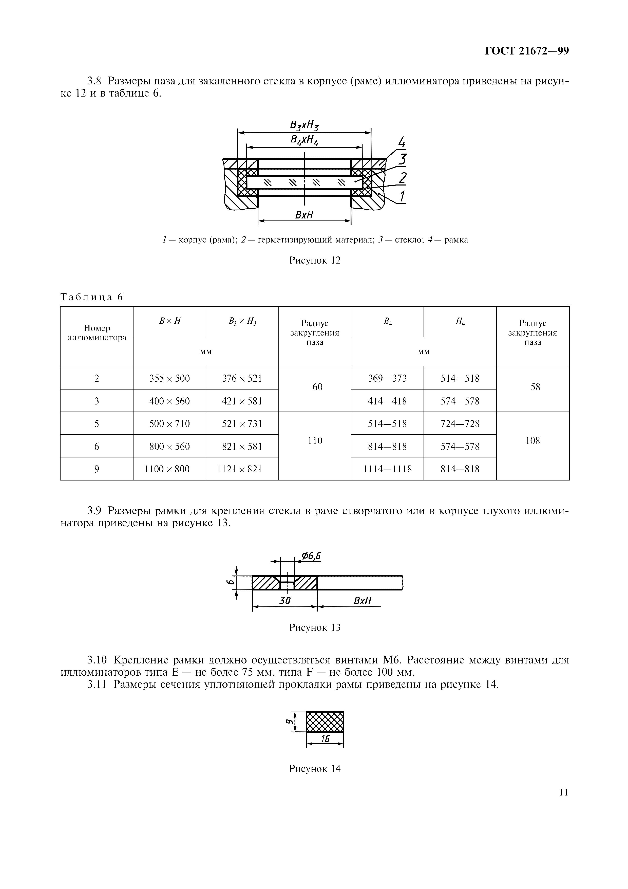 ГОСТ 21672-99