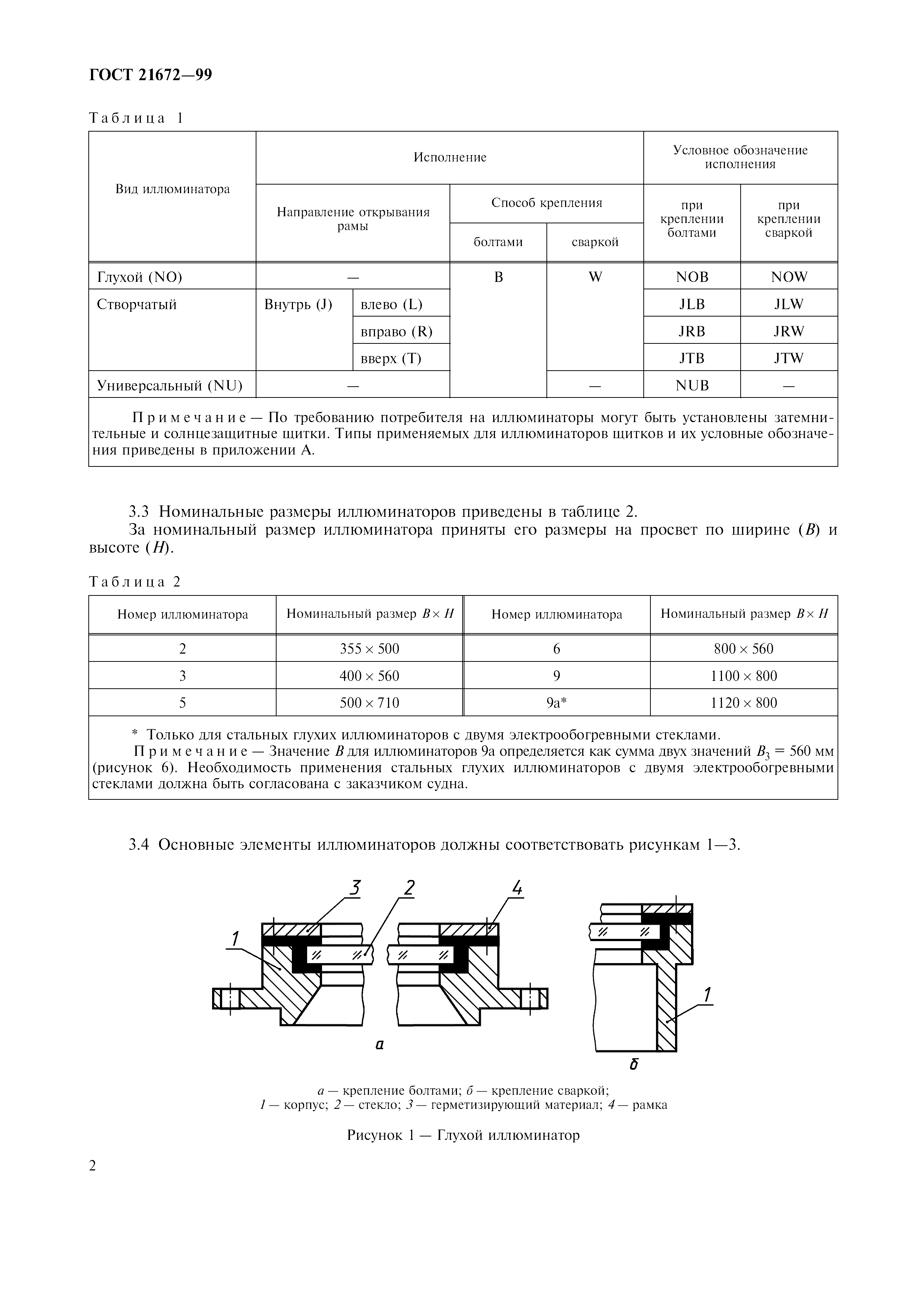 ГОСТ 21672-99