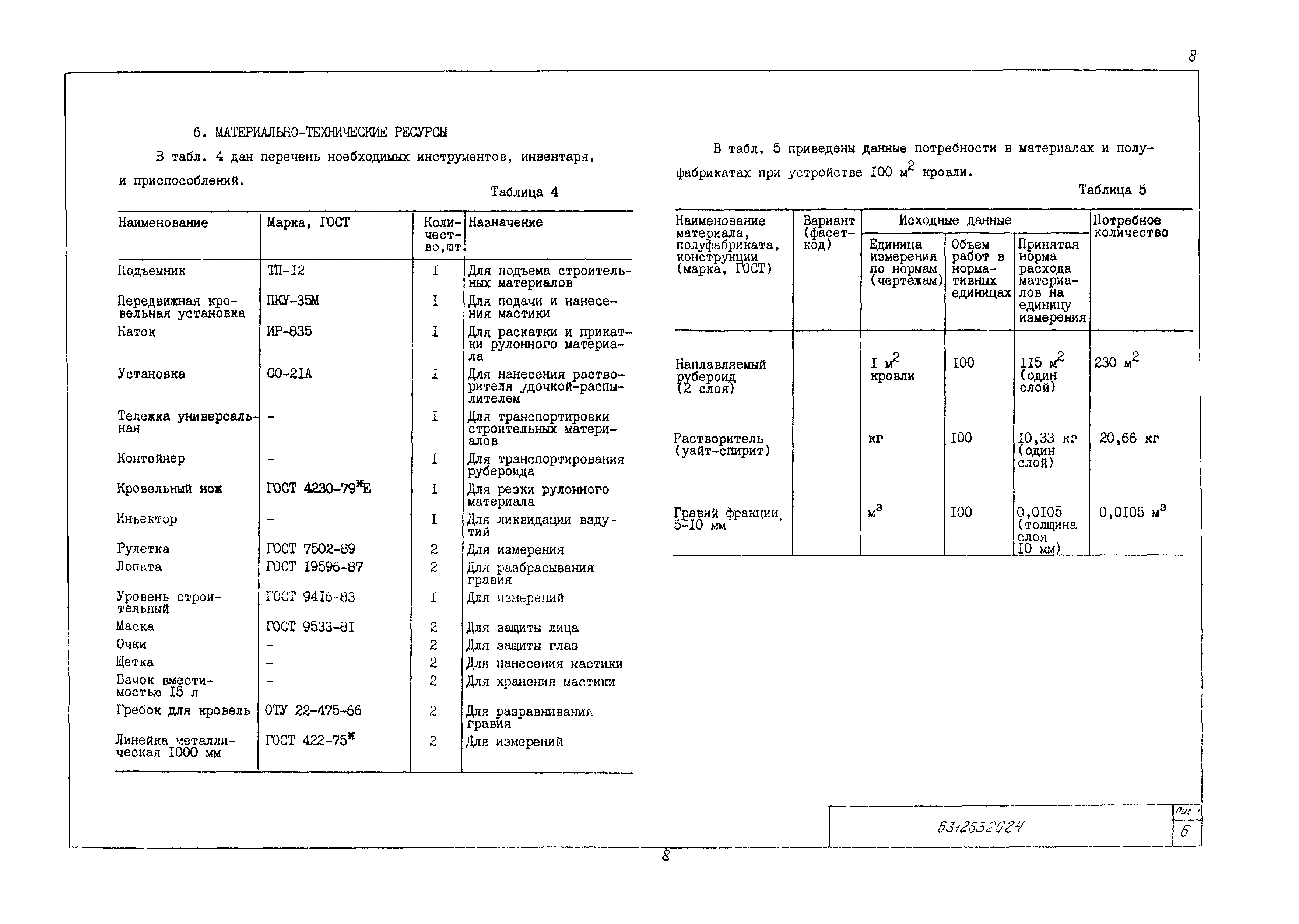 Технологическая карта 6312632024/65024