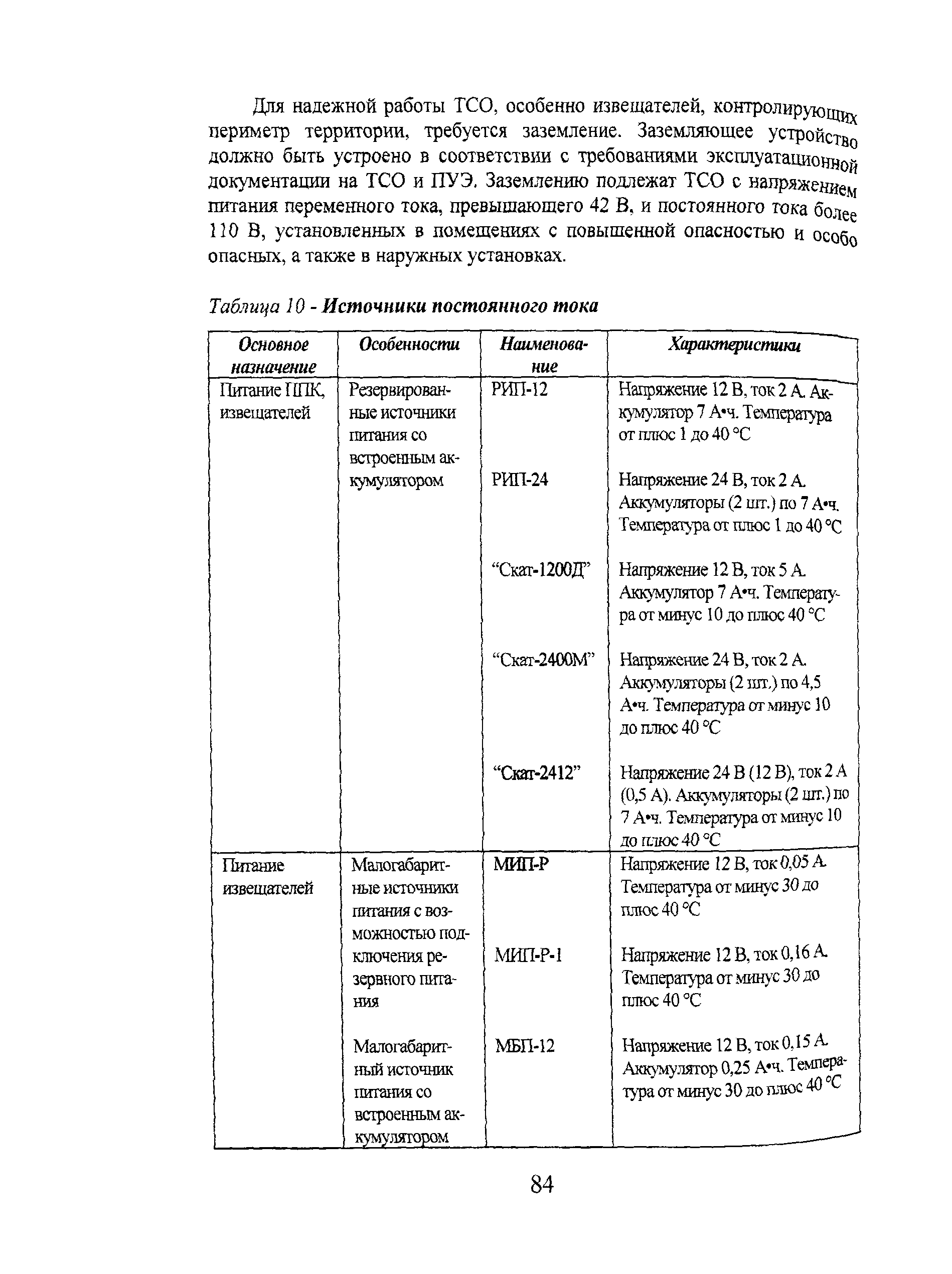 Р 78.36.010-2000