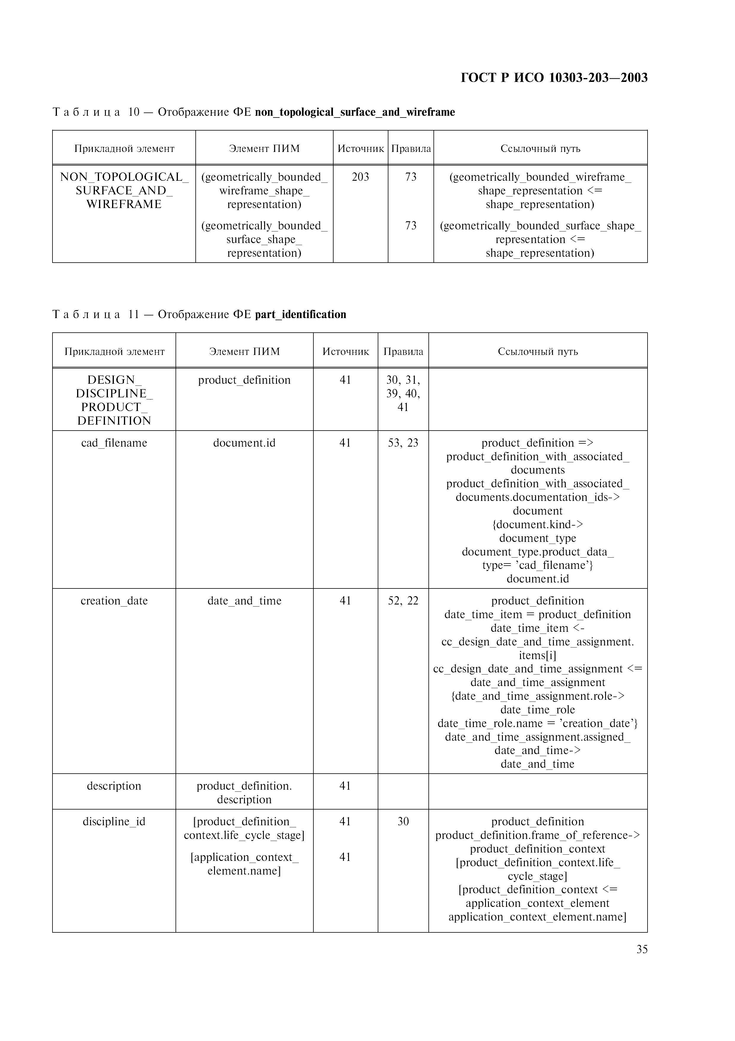 ГОСТ Р ИСО 10303-203-2003