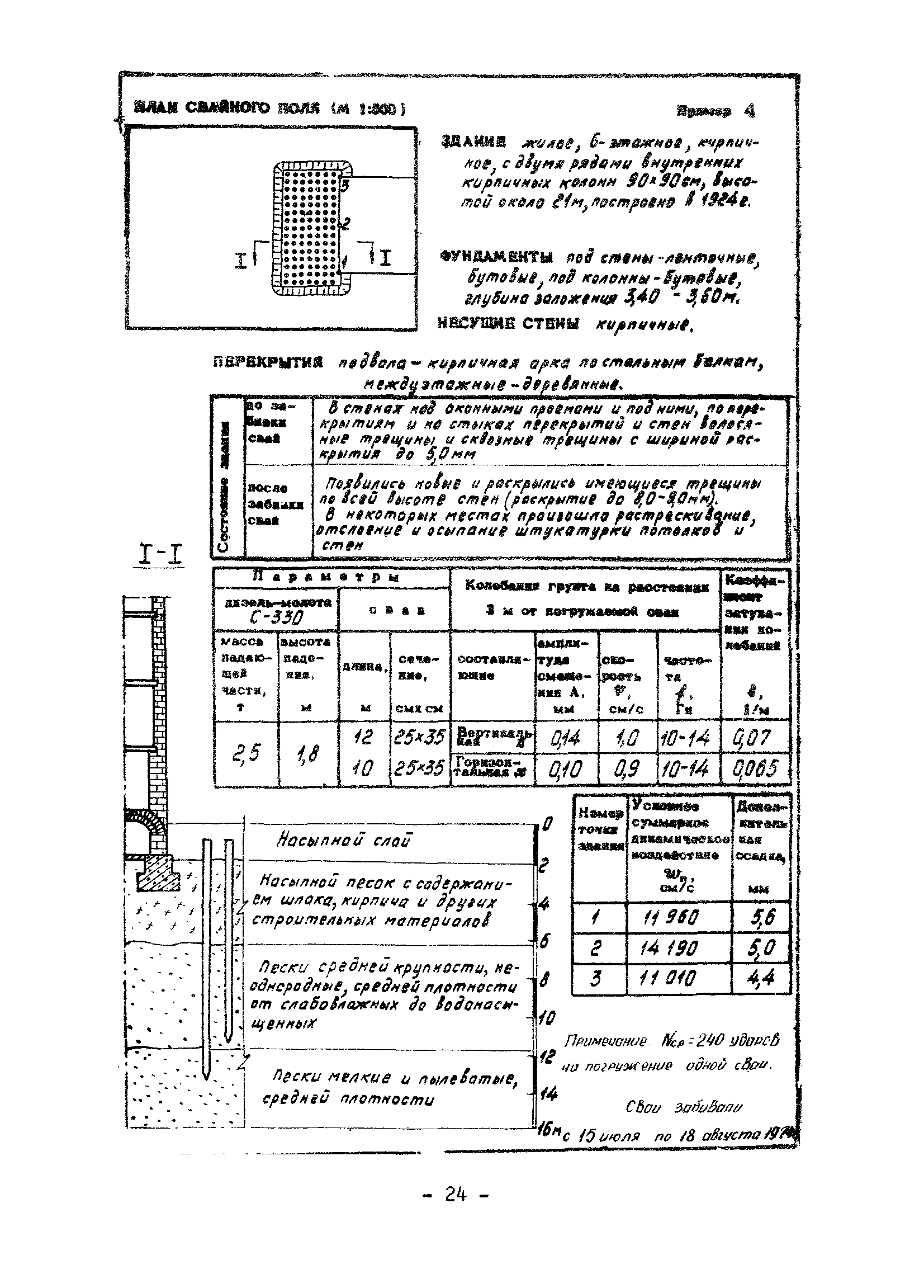 ВСН 358-76