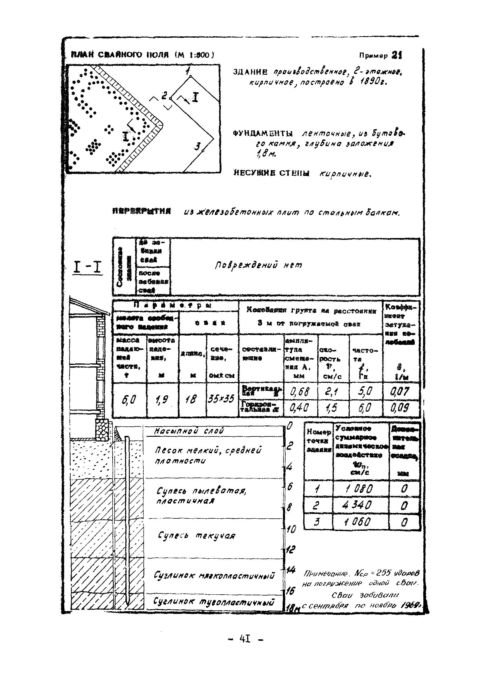 ВСН 358-76