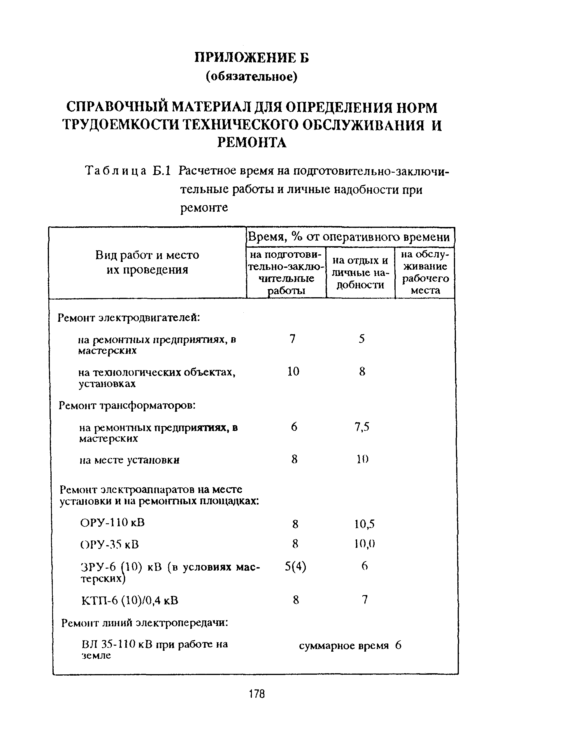 РД 153-39ТН-009-96