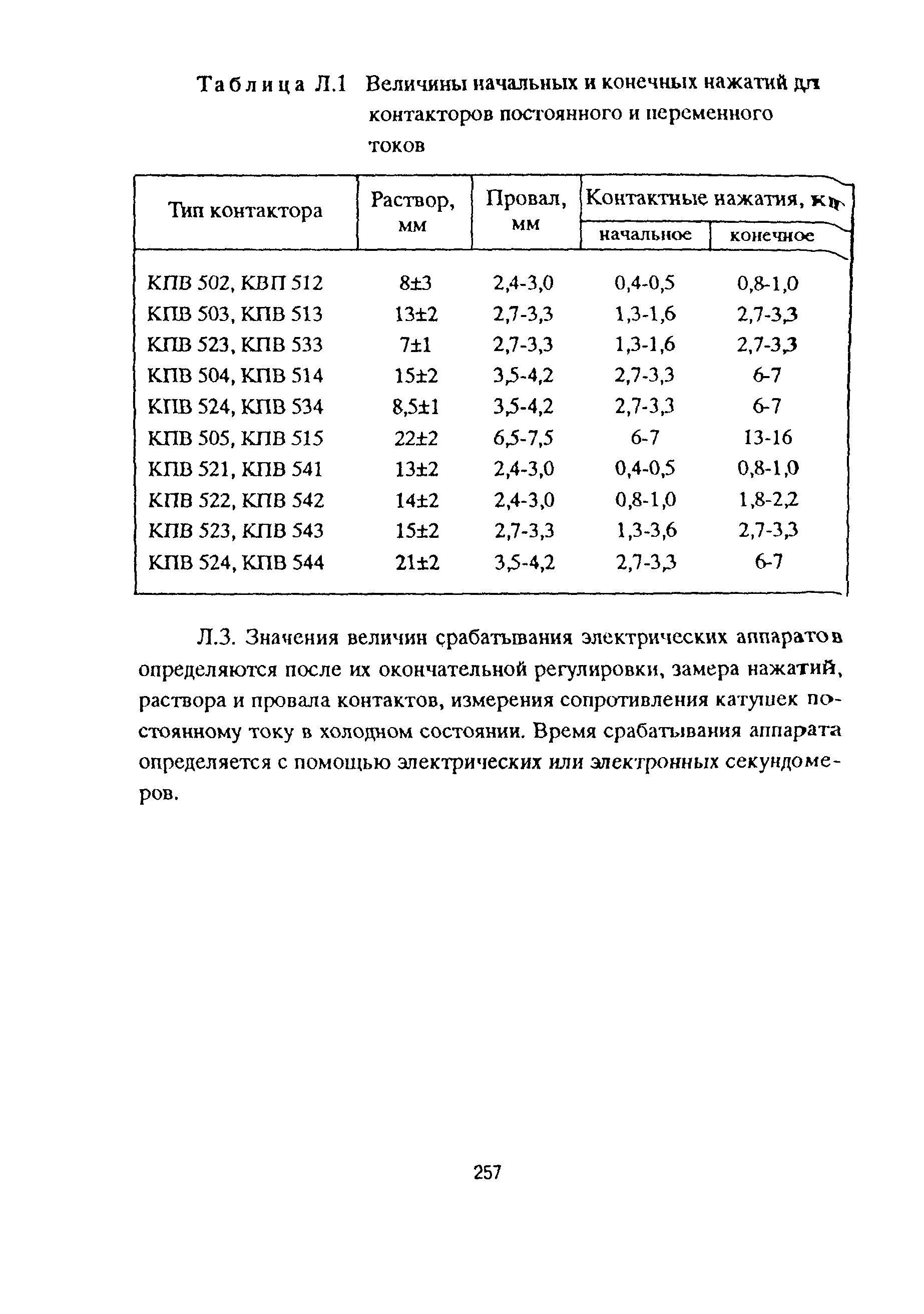 РД 153-39ТН-009-96