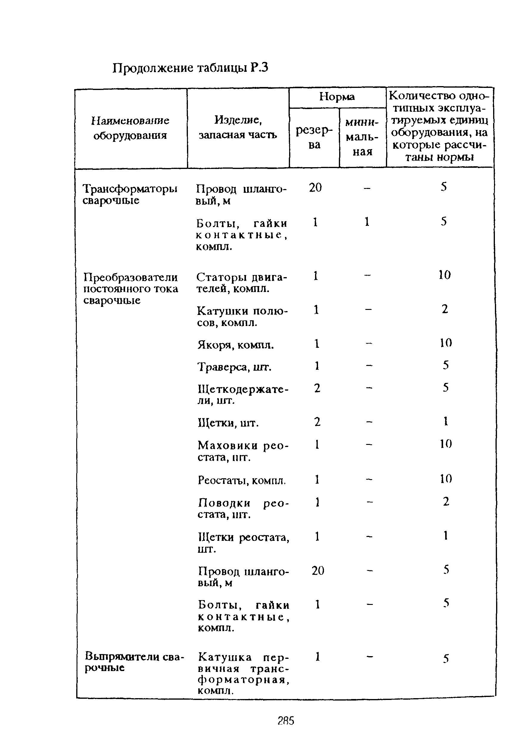 РД 153-39ТН-009-96