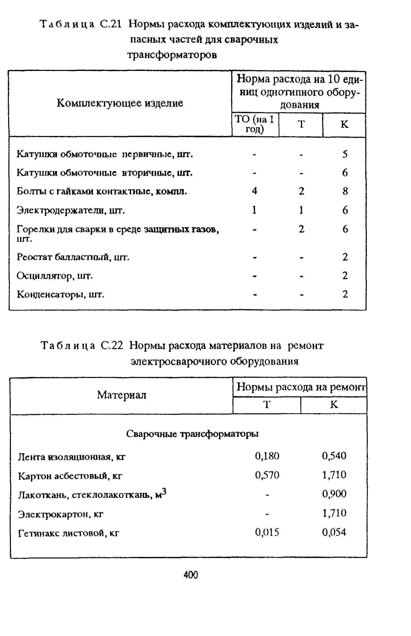 РД 153-39ТН-009-96