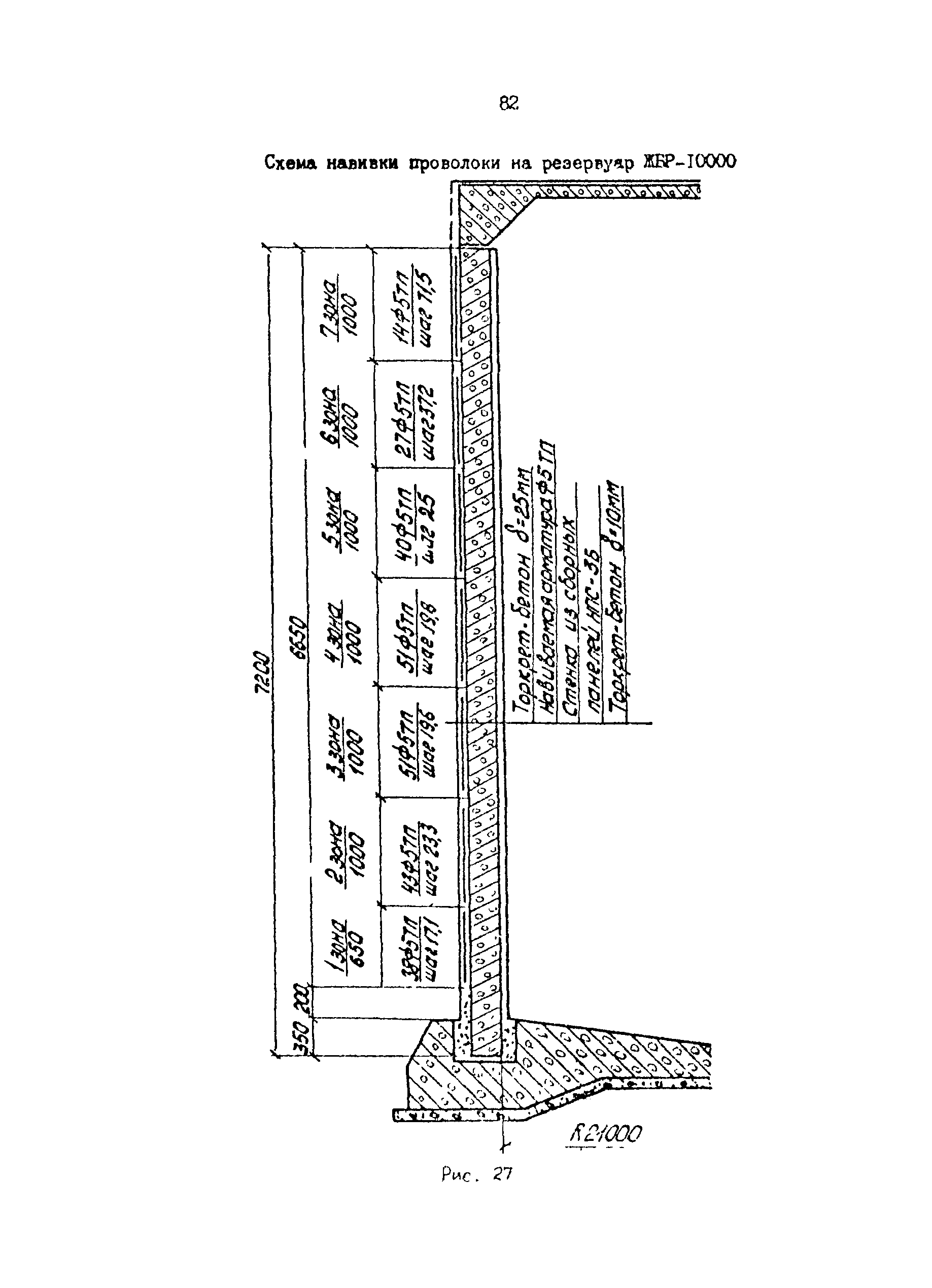 РД 39-0147103-378-87