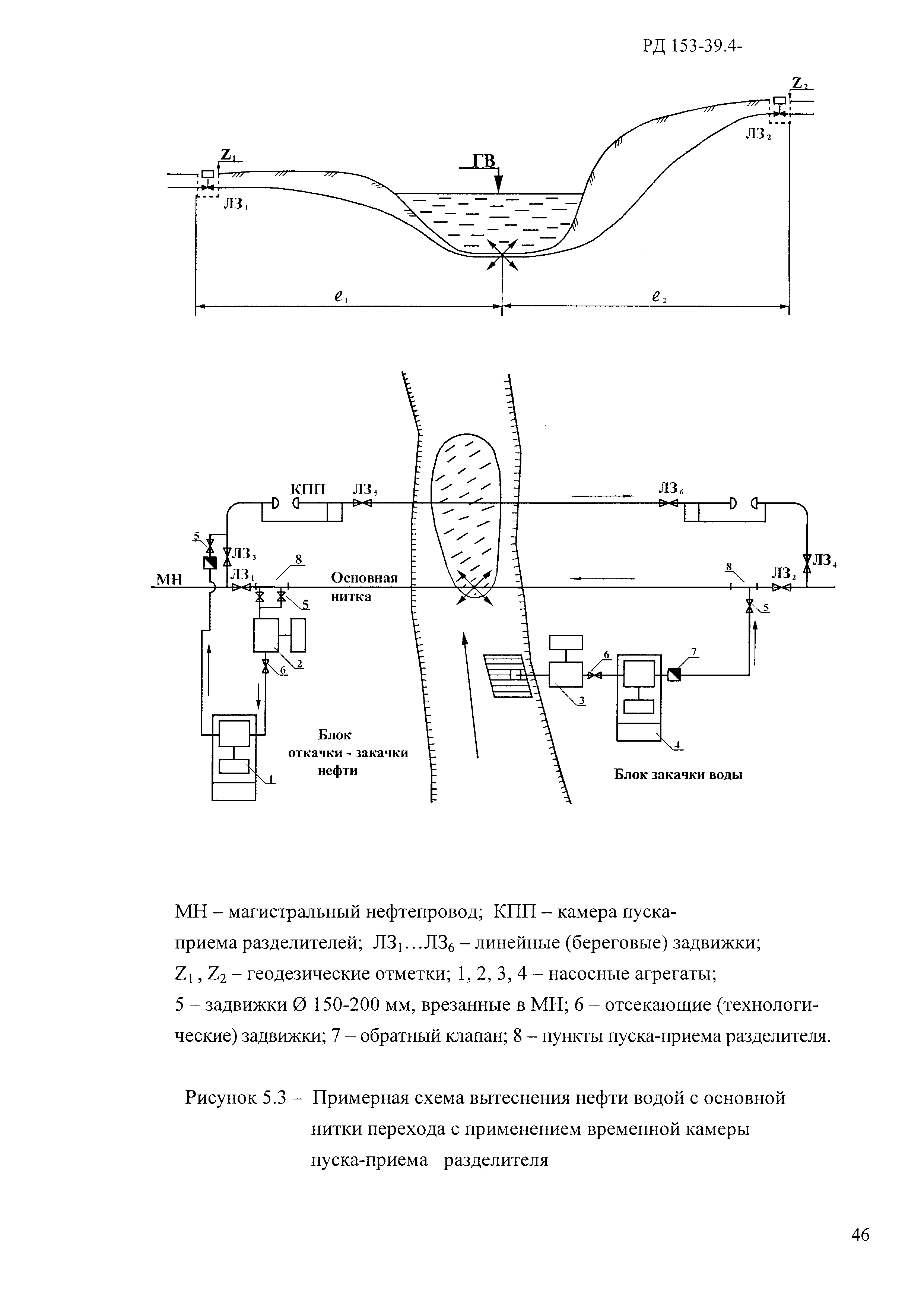 РД 153-39.4-114-01