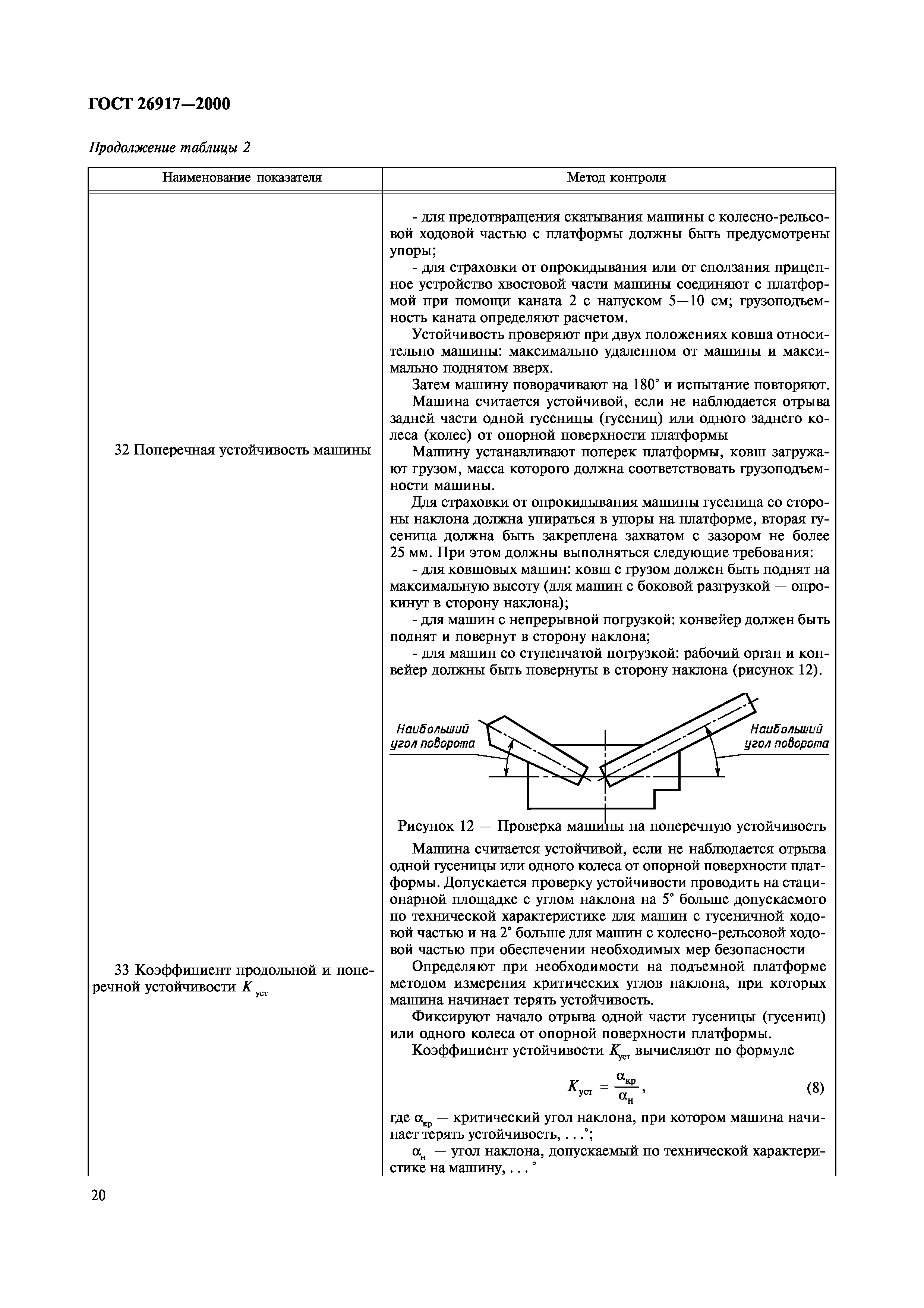 ГОСТ 26917-2000