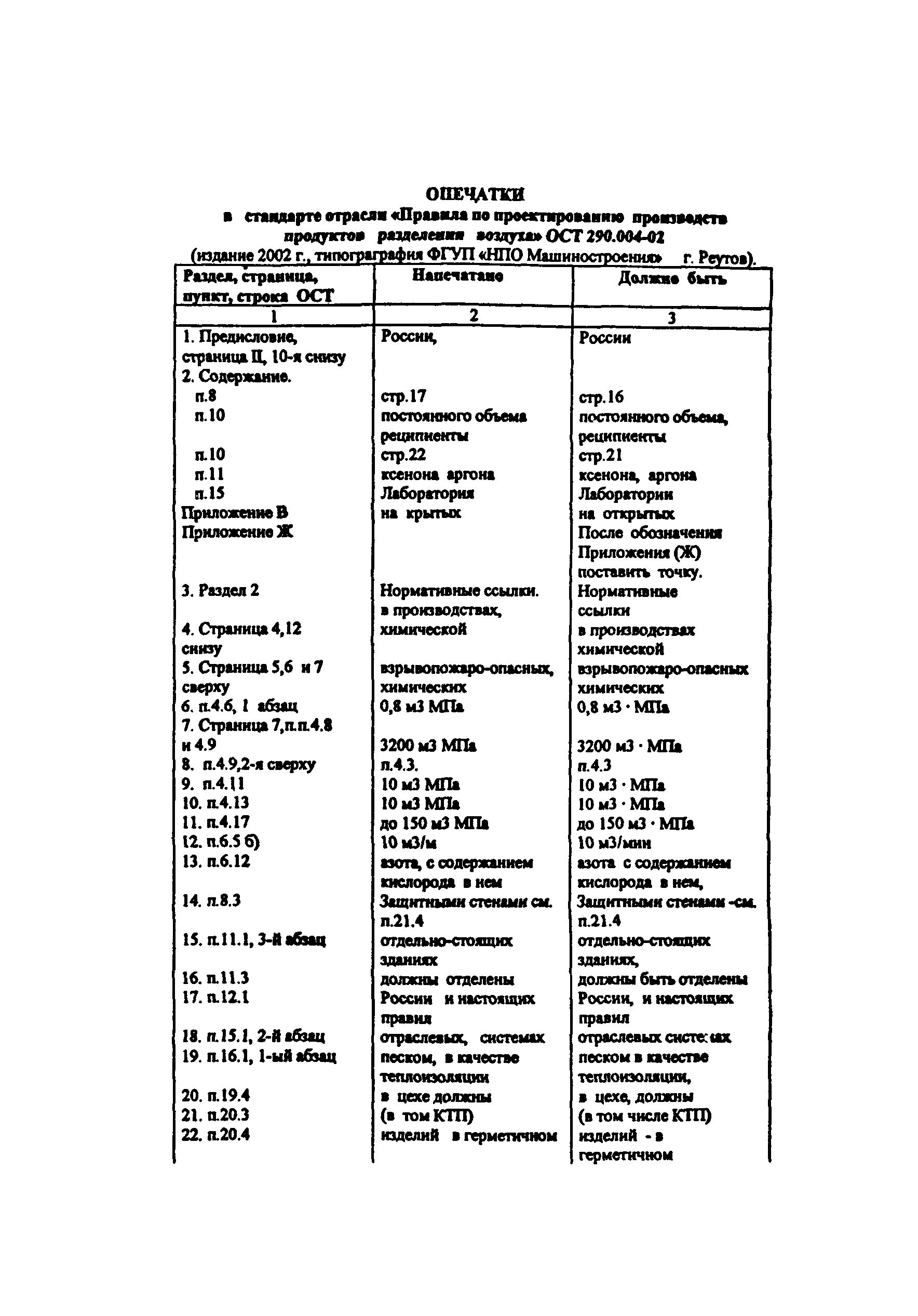 ОСТ 290.004-02
