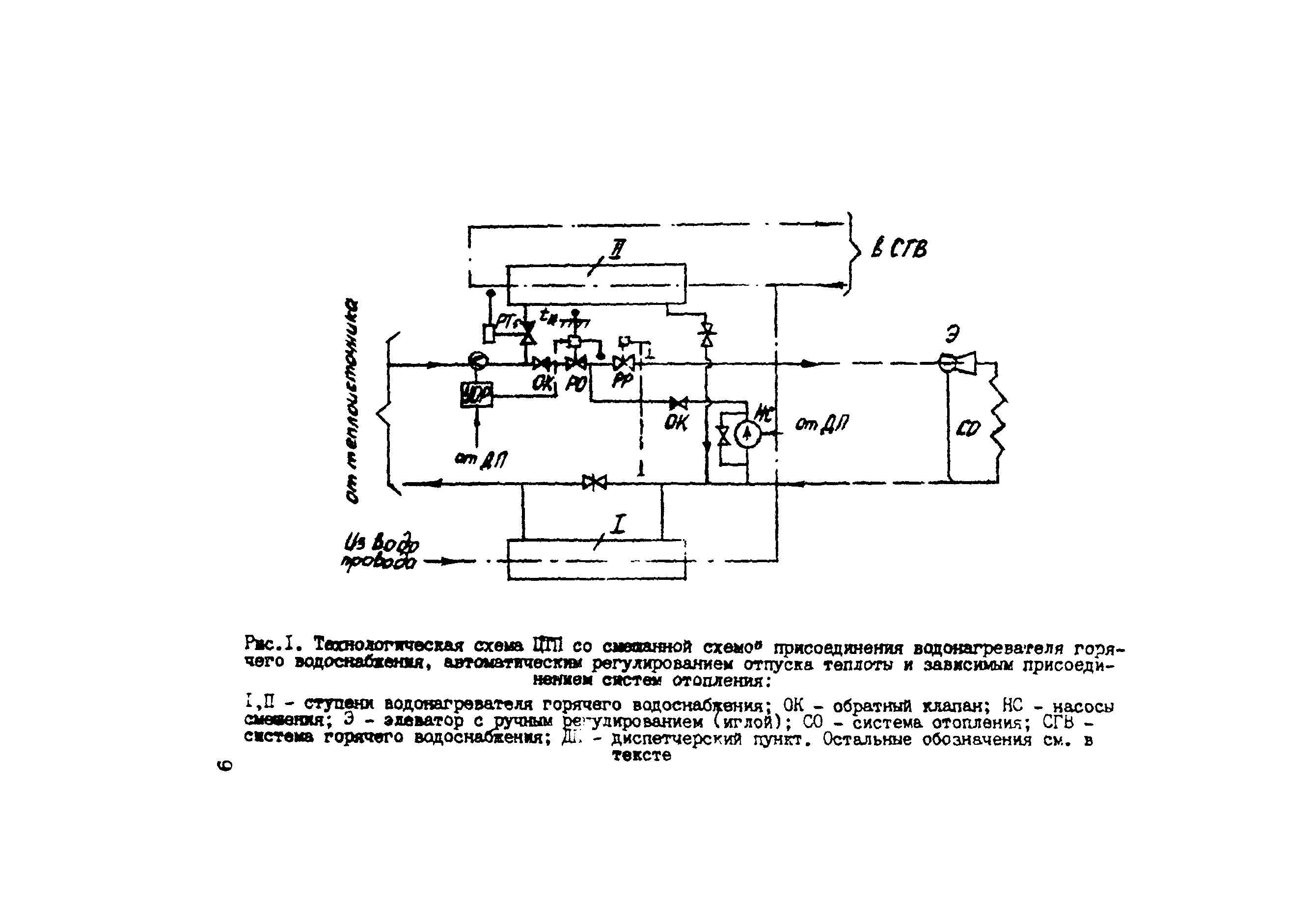 Инструкция 