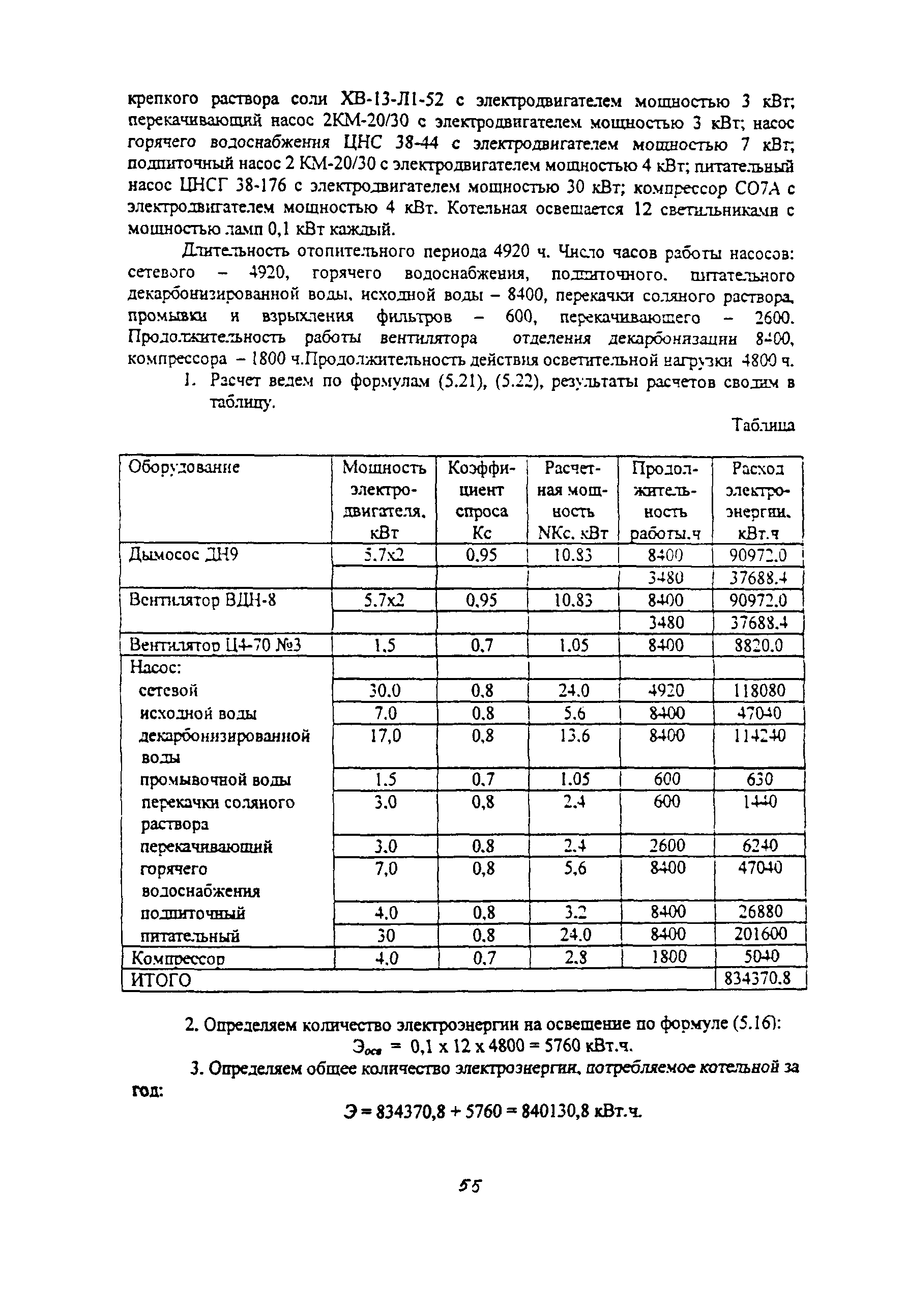 Методические указания 