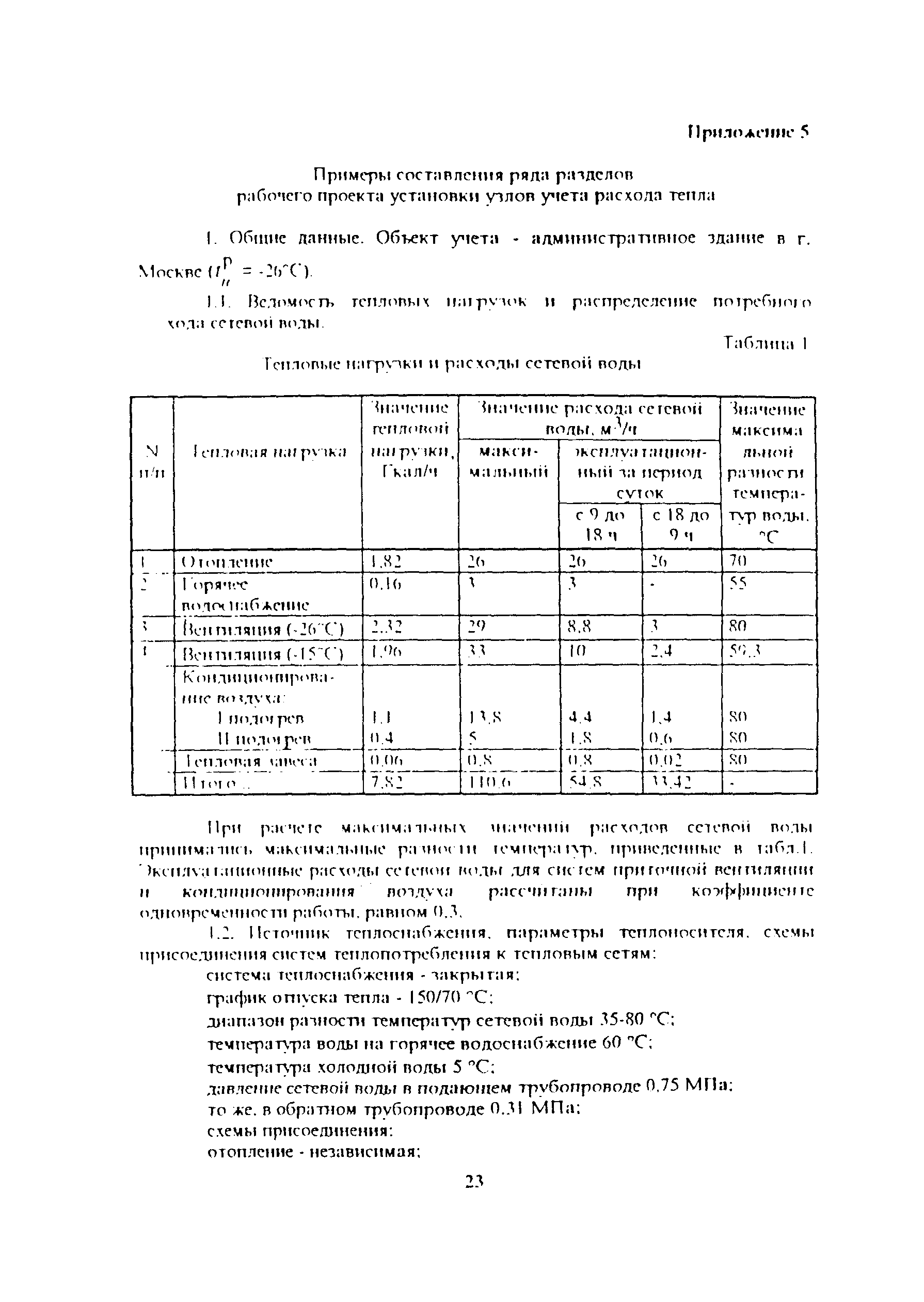 Рекомендации 