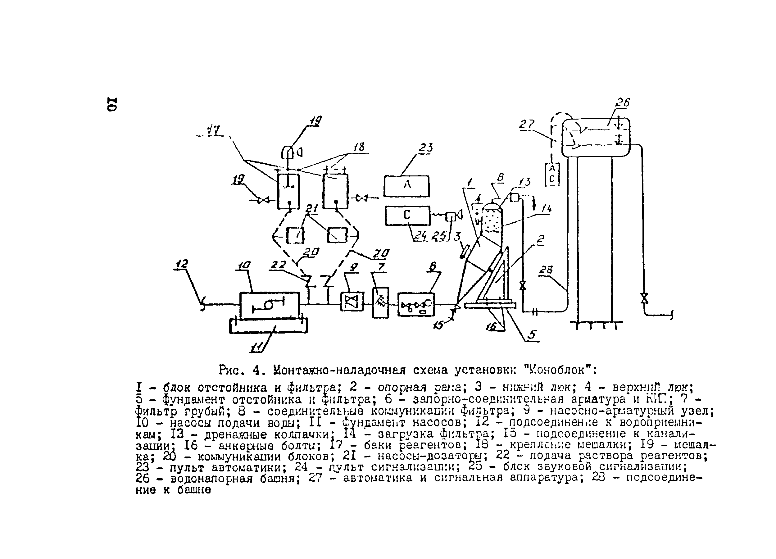 Инструкция 