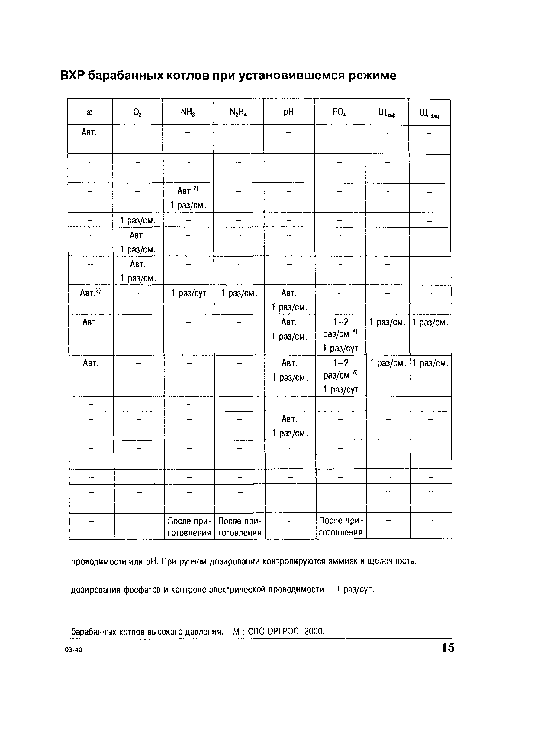СО 153-34.37.303-2003