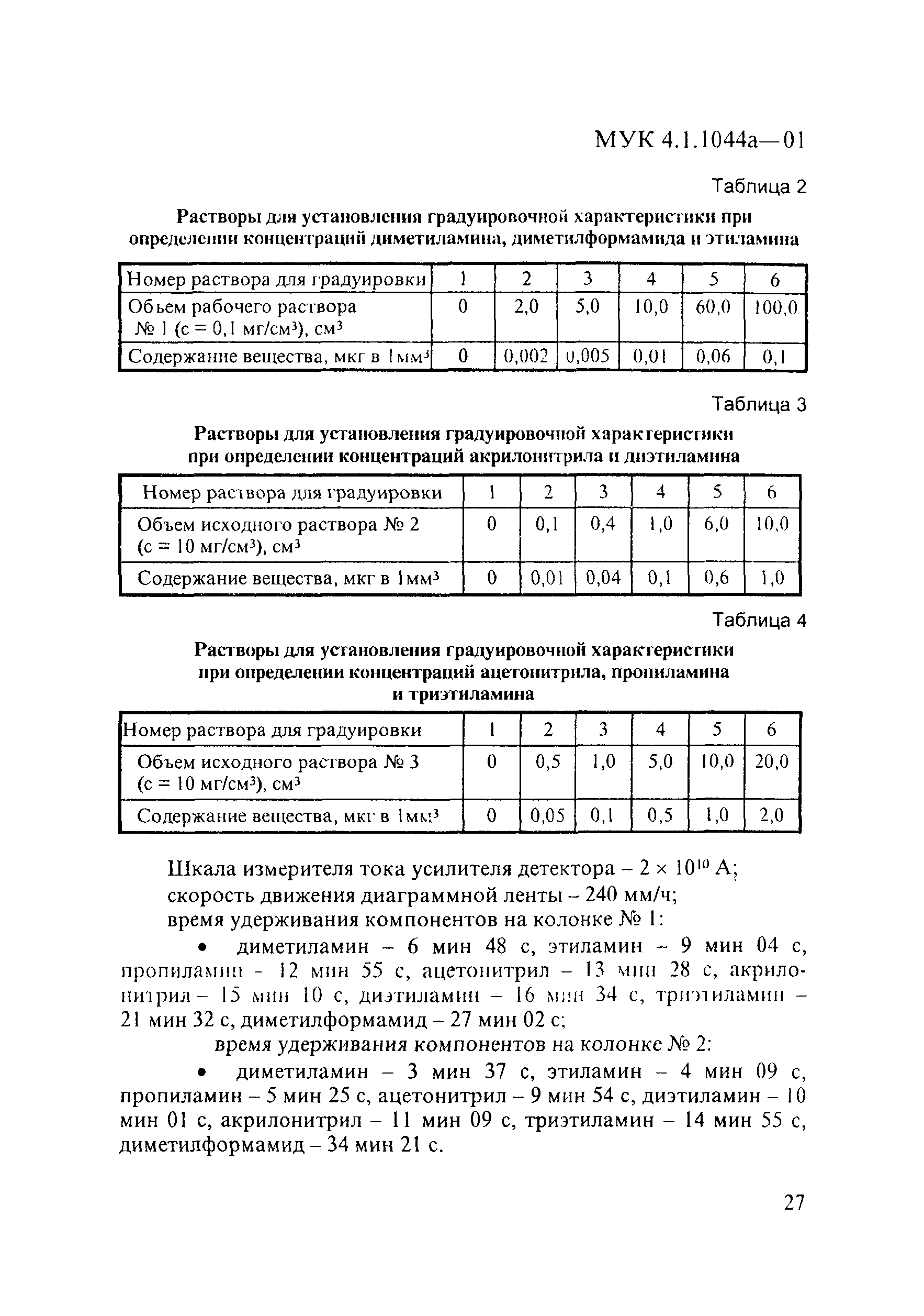 МУК 4.1.1044-01