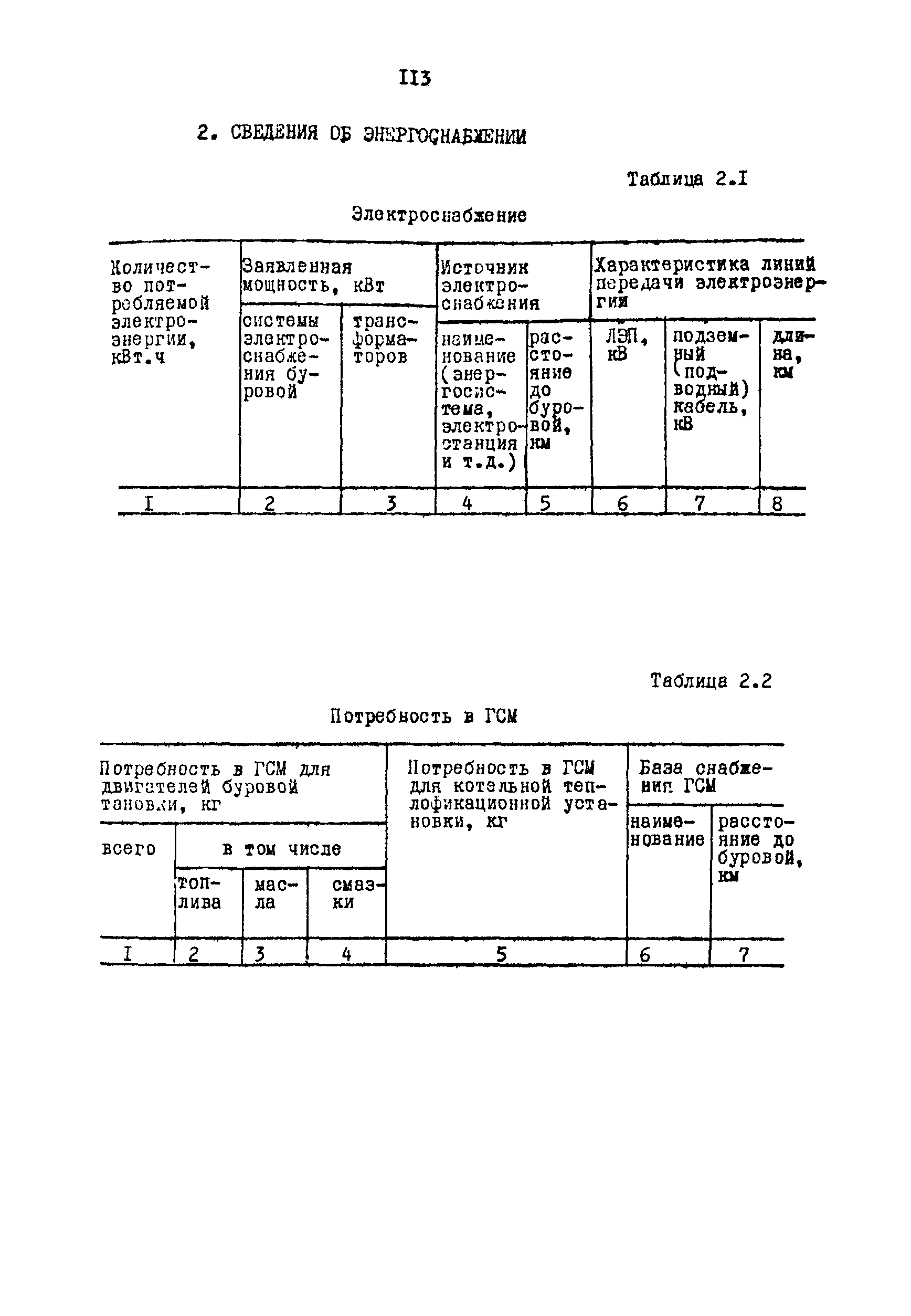 РД 39-0148052-537-87