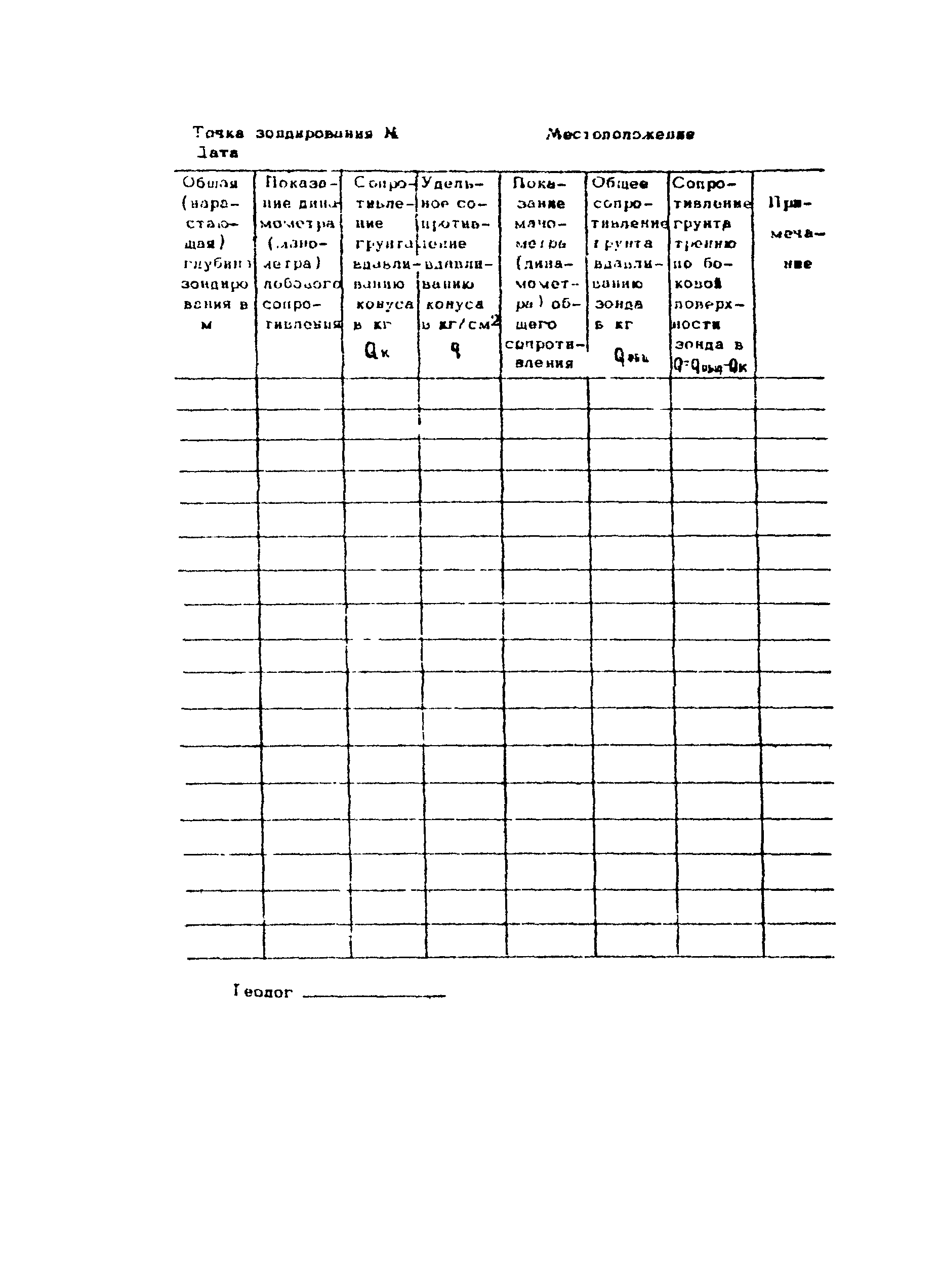 РСН 33-70