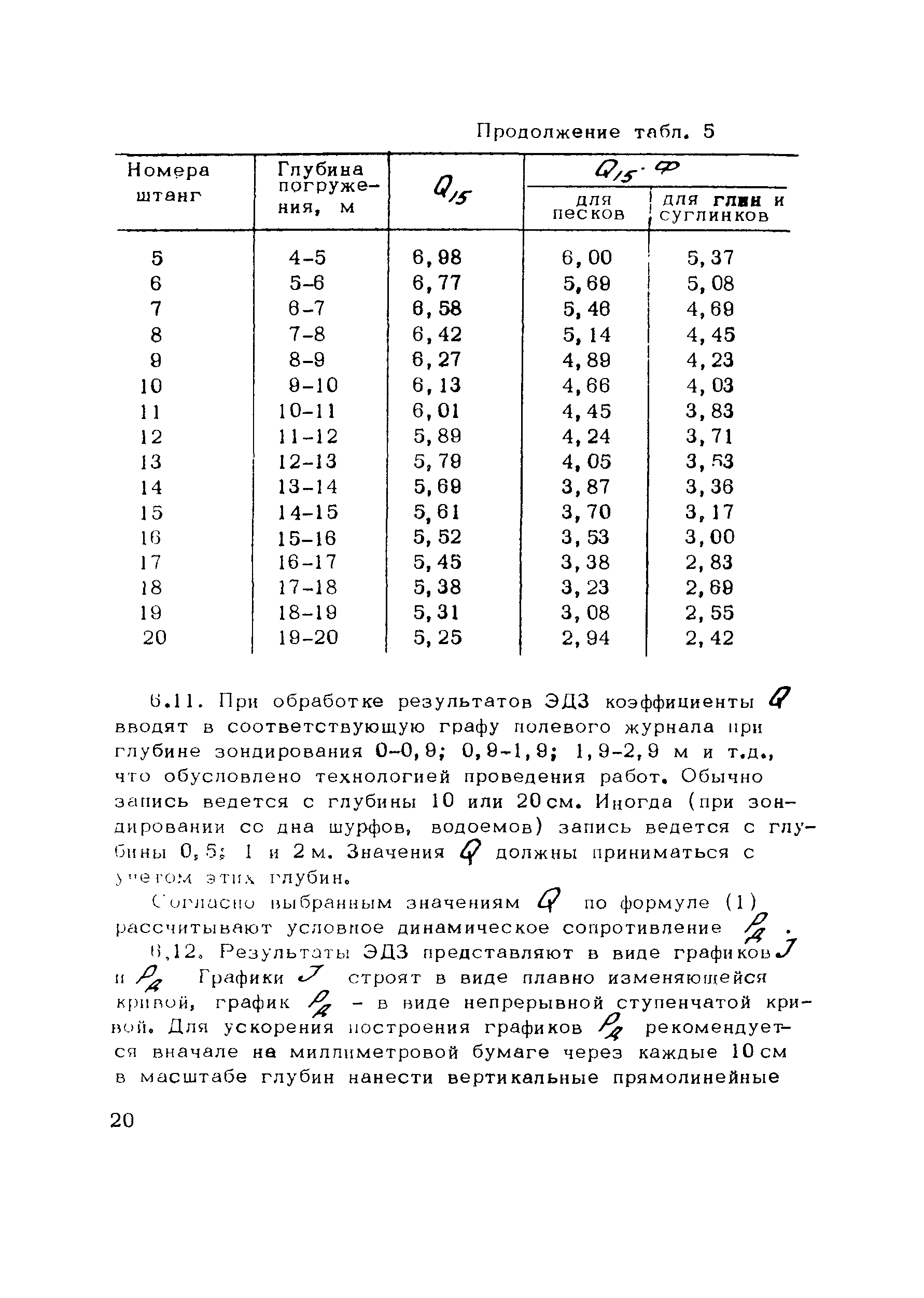 Руководство 