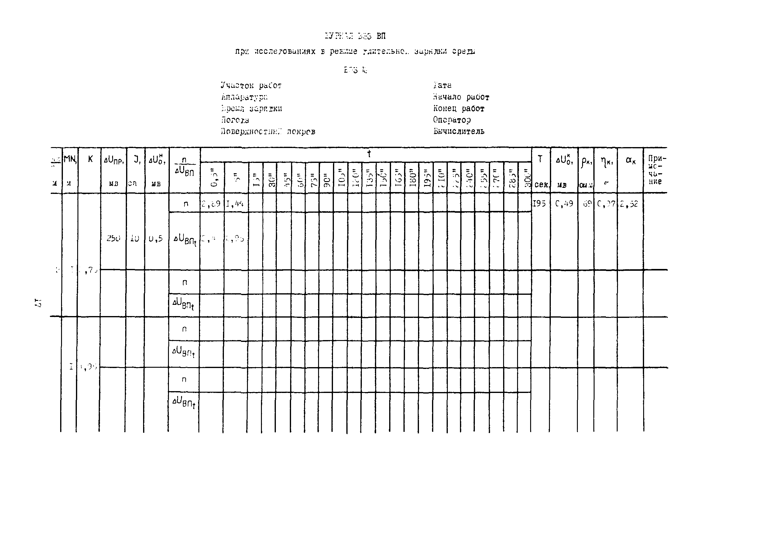 Методические указания 