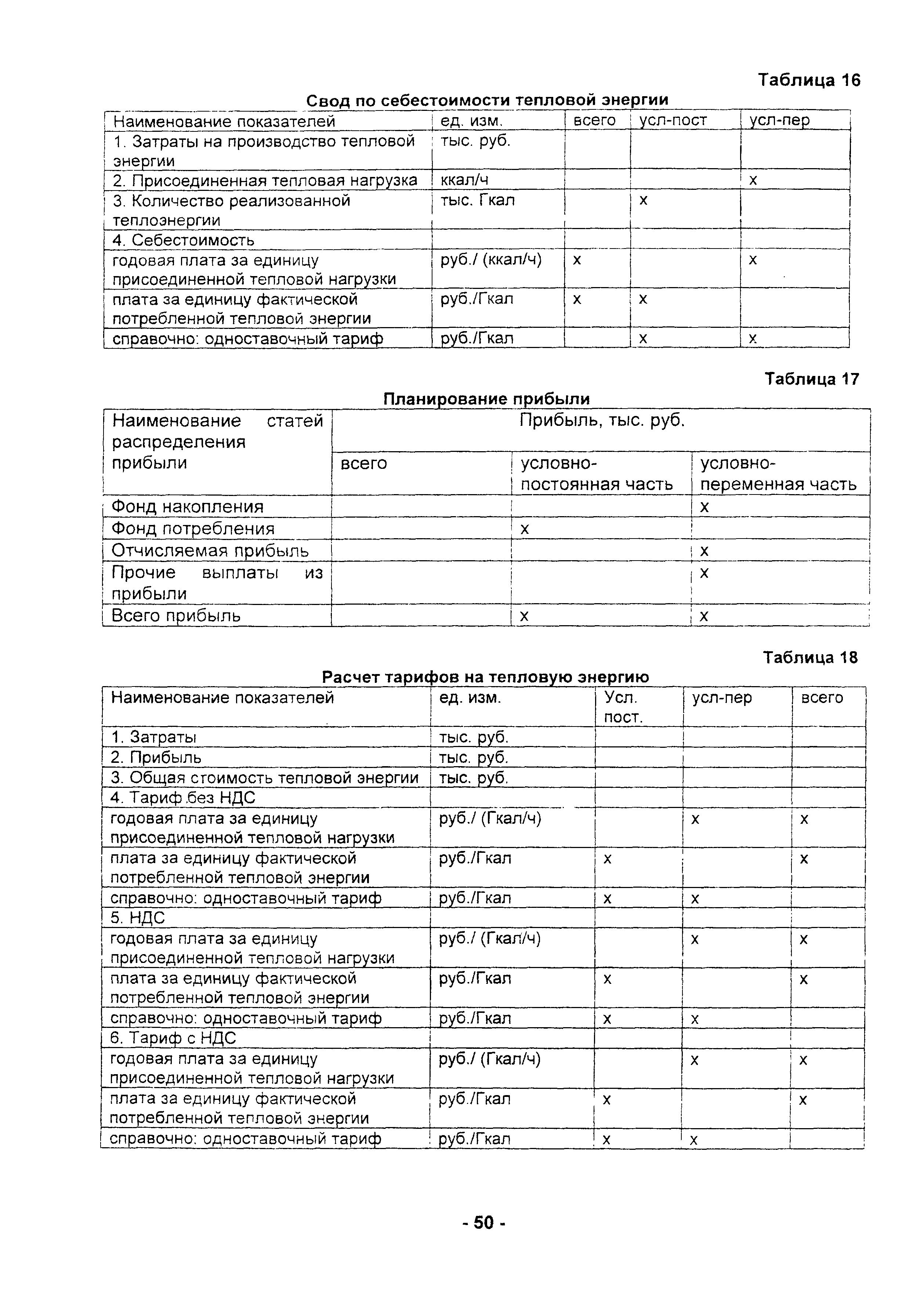 Методические рекомендации 