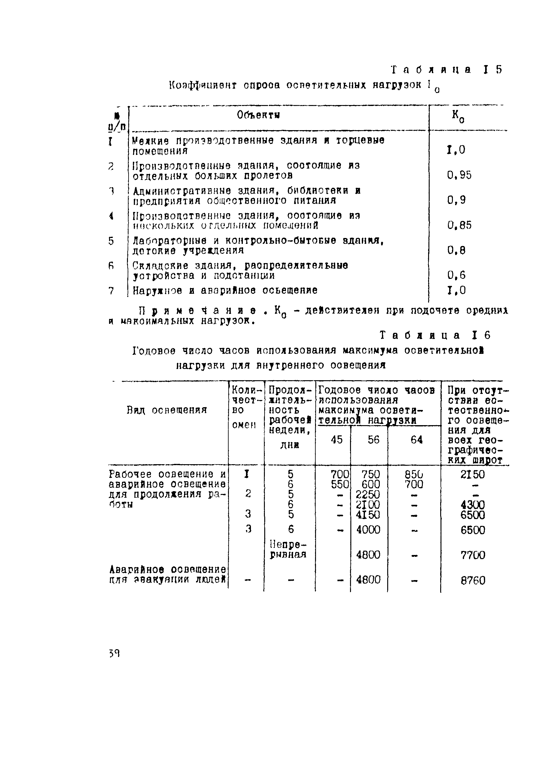 Методические рекомендации 